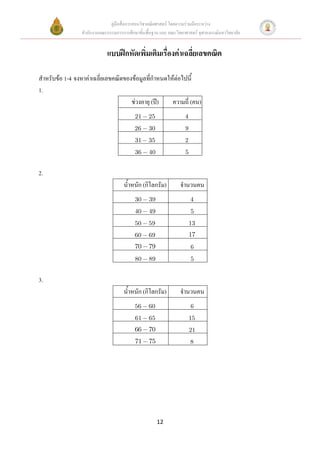 คู่มือสื่อการสอนวิชาคณิตศาสตร์ โดยความร่วมมือระหว่าง
                 สานักงานคณะกรรมการการศึกษาขั้นพื้นฐาน และ คณะวิทยาศาสตร์ จุฬาลงกรณ์มหาวิทยาลัย


                             แบบฝึกหัดเพิ่มเติมเรื่องค่าเฉลี่ยเลขคณิต

สาหรับข้อ 1-4 จงหาค่าเฉลี่ยเลขคณิตของข้อมูลที่กาหนดให้ต่อไปนี้
1.
                                     ช่วงอายุ (ปี)   ความถี่ (คน)
                                           21     25               4
                                           26     30                9
                                           31     35                2
                                           36     40                5


2.
                                     น้าหนัก (กิโลกรัม)          จานวนคน
                                           30     39                    4
                                           40     49                    5
                                           50     59                    13
                                           60     69                    17
                                           70     79                    6
                                           80     89                    5


3.
                                     น้าหนัก (กิโลกรัม)          จานวนคน
                                           56     60                    6
                                           61     65                    15
                                           66     70                    21
                                           71     75                    8




                                                       12
 