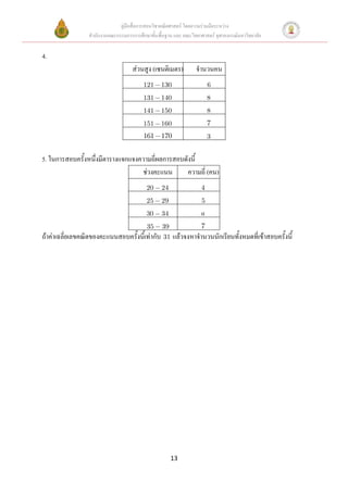 คู่มือสื่อการสอนวิชาคณิตศาสตร์ โดยความร่วมมือระหว่าง
                 สานักงานคณะกรรมการการศึกษาขั้นพื้นฐาน และ คณะวิทยาศาสตร์ จุฬาลงกรณ์มหาวิทยาลัย


4.
                                    ส่วนสูง (เซนติเมตร)          จานวนคน
                                         121     130                    6
                                         131     140                    8
                                         141     150                    8
                                         151     160                    7
                                         161 170                        3


5. ในการสอบครั้งหนึ่งมีตารางแจกแจงความถี่ผลการสอบดังนี้
                                   ช่วงคะแนน       ความถี่ (คน)
                                           20    24                4
                                           25    29                 5
                                           30    34                a
                                           35     39               7
ถ้าค่าเฉลี่ยเลขคณิตของคะแนนสอบครั้งนี้เท่ากับ 31 แล้วจงหาจานวนนักเรียนทั้งหมดที่เข้าสอบครั้งนี้




                                                       13
 
