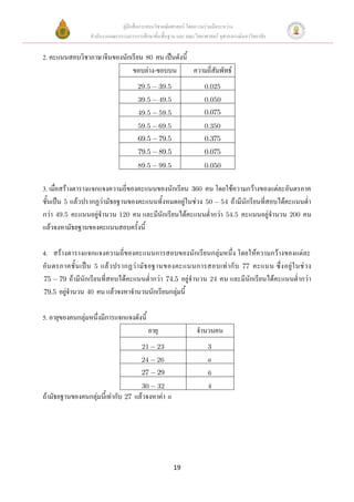 คู่มือสื่อการสอนวิชาคณิตศาสตร์ โดยความร่วมมือระหว่าง
                  สานักงานคณะกรรมการการศึกษาขั้นพื้นฐาน และ คณะวิทยาศาสตร์ จุฬาลงกรณ์มหาวิทยาลัย


2. คะแนนสอบวิชาภาษาจีนของนักเรียน 80 คน เป็นดังนี้
                             ขอบล่าง-ขอบบน         ความถี่สัมพัทธ์
                                       29.5       39.5              0.025
                                       39.5       49.5              0.050
                                       49.5       59.5              0.075
                                       59.5       69.5              0.350
                                       69.5       79.5              0.375
                                       79.5       89.5              0.075
                                       89.5       99.5              0.050


3. เมื่อสร้างตารางแจกแจงความถี่ของคะแนนของนักเรียน 360 คน โดยใช้ความกว้างของแต่ละอันตรภาค
ชั้นเป็น 5 แล้วปรากฏว่ามัธยฐานของคะแนนทั้งหมดอยู่ในช่วง 50 54 ถ้ามีนักรียนที่สอบได้คะแนนต่า
กว่า 49.5 คะแนนอยู่จานวน 120 คน และมีนักเรียนได้คะแนนต่ากว่า 54.5 คะแนนอยู่จานวน 200 คน
แล้วจงหามัธยฐานของคะแนนสอบครั้งนี้

4. สร้างตารางแจกแจงความถี่ของคะแนนการสอบของนักเรียนกลุ่มหนึ่ง โดยให้ความกว้างของแต่ละ
อั น ตรภาคชั้ น เป็ น 5 แล้ ว ปรากฏว่ า มั ธ ยฐานของคะแนนการสอบเท่ า กั บ 77 คะแนน ซึ่ ง อยู่ ใ นช่ ว ง
75 79 ถ้ามีนักเรียนที่สอบได้คะแนนต่ากว่า 74.5 อยู่จานวน 24 คน และมีนักเรียนได้คะแนนต่ากว่า
79.5 อยู่จานวน 40 คน แล้วจงหาจานวนนักเรียนกลุ่มนี้


5. อายุของคนกลุ่มหนึ่งมีการแจกแจงดังนี้
                                           อายุ                  จานวนคน
                                        21     23                     3
                                        24     26                     a
                                        27     29                     6
                                        30     32                     4
ถ้ามัธยฐานของคนกลุ่มนี้เท่ากับ 27 แล้วจงหาค่า a




                                                         19
 