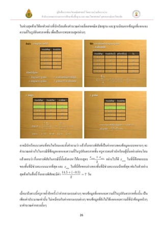 คู่มือสื่อการสอนวิชาคณิตศาสตร์ โดยความร่วมมือระหว่าง
                   สานักงานคณะกรรมการการศึกษาขั้นพื้นฐาน และ คณะวิทยาศาสตร์ จุฬาลงกรณ์มหาวิทยาลัย


ในช่วงสุดท้ายได้ยกตัวอย่างที่นักเรียนต้องคานวณค่าเฉลี่ยเลขคณิต มัธยฐาน และฐานนิยมจากข้อมูลที่แจกแจง
ความถี่ในรูปอันตรภาคชั้น เพื่อเป็นการทบทวนสูตรต่างๆ




อาจมีนักเรียนบางคนที่สนใจเรียนและตั้งคาถามว่า แล้วกึ่งกลางพิสัยที่เป็นค่ากลางของข้อมูลแบบหยาบๆ จะ
คานวณอย่างไรในกรณีที่ข้อมูลแจกแจงความถี่ในรูปอันตรภาคชั้น ครูควรตบหัวนักเรียนผู้นั้นอย่างอ่อนโยน
                                                                  x max       x min
แล้วตอบว่า กึ่งกลางพิสัยในกรณีนี้นั้นยังคงหาได้จากสูตร                                อย่างไรก็ดี x max ในที่นี่คือขอบบน
                                                                          2
ของชั้นที่มีช่วงคะแนนมากที่สุด และ x min ในที่นี่คือขอบล่างของชั้นที่มีช่วงคะแนนน้อยที่สุด เช่นในตัวอย่าง
สุดท้ายในสื่อนี้ กึ่งกลางพิสัยจะมีค่า 14.5     ( 0.5)
                                                             7   วัน
                                              2




เมื่อมาถึงตรงนี้ครูอาจย้าอีกครั้งว่า ค่ากลางแบบต่างๆ ของข้อมูลที่แจกแจงความถี่ในรูปอันตรภาคชั้นนั้น เป็น
เพียงค่าประมาณเท่านั้น ไม่เหมือนกับค่ากลางแบบต่างๆ ของข้อมูลที่ยังไม่ได้แจกแจงความถี่ที่นาข้อมูลจริงๆ
มาคานวณค่ากลางนั้นๆ

                                                        26
 