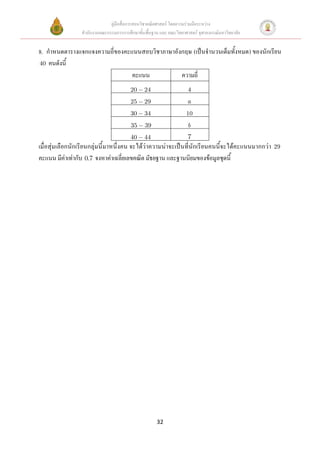 คู่มือสื่อการสอนวิชาคณิตศาสตร์ โดยความร่วมมือระหว่าง
                 สานักงานคณะกรรมการการศึกษาขั้นพื้นฐาน และ คณะวิทยาศาสตร์ จุฬาลงกรณ์มหาวิทยาลัย


8. กาหนดตารางแจกแจงความถี่ของคะแนนสอบวิชาภาษาอังกฤษ (เป็นจานวนเต็มทั้งหมด) ของนักเรียน
40 คนดังนี้
                                คะแนน           ความถี่
                                         20    24                    4
                                         25    29                    a
                                         30    34                   10
                                         35     39                   b
                                         40    44                    7
เมื่อสุ่มเลือกนักเรียนกลุ่มนี้มาหนึ่งคน จะได้ว่าความน่าจะเป็นที่นักเรียนคนนี้จะได้คะแนนมากกว่า    29
คะแนน มีค่าเท่ากับ 0.7 จงหาค่าเฉลี่ยเลขคณิต มัธยฐาน และฐานนิยมของข้อมูลชุดนี้




                                                      32
 
