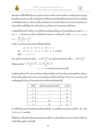 คู่มือสื่อการสอนวิชาคณิตศาสตร์ โดยความร่วมมือระหว่าง
                           สานักงานคณะกรรมการการศึกษาขั้นพื้นฐาน และ คณะวิทยาศาสตร์ จุฬาลงกรณ์มหาวิทยาลัย


เมื่อมาถึงตอนนี้สื่อได้ตั้งข้อสังเกตว่า จุดกึ่งกลางอันตรภาคชั้น อาจคานวณได้จาก ค่าเฉลี่ยของผลรวมของจุด
ปลายทั้งสองของอันตรภาคชั้น ขอให้ค รูชักชวนให้นักเรียนช่วยกันพิสูจน์ข้อสังเกตดังกล่าวนี้ นอกจากนี้ครูยัง
อาจตั้ ง ข้ อสั ง เกตต่อ ว่า หากอั นตรภาคชั้ น แต่ ล ะชั้น มีค วามกว้ างเท่ ากั นทั้ งหมดแล้ ว ผลต่า งของจุด กึ่ ง กลาง
อันตรภาคชั้นสองชั้นที่ติดกันใดๆ จะมีค่าเท่ากัน และเท่ากับความกว้างของอันตรภาคชั้นนั่นเอง

การพิสูจน์ข้อสังเกตนี้ ทาได้โดย กาหนดให้อันตรภาคชั้นชุดหนึ่งมีความกว้างเท่ากันทั้งหมด สมมติว่า a b
และ c d เป็ น อั น ตรภาคชั้ น สองชั้ น ที่ ติ ด กั น ในอั น ตรภาคชั้ น ชุ ด นั้ น โดยที่ a b c d และ
           b       c          c       b
     c
               2                  2
จะได้ว่า ความกว้างของแต่ละอันตรภาคชั้นที่เท่ากันนั้นคือ
                       (b         )       (a         )   b     a      2          c        a
         และ           (d         )       (c         )   d     c      2          d        b   ตามลาดับ
         ดังนั้น       c      a       d        b

ต่อมา จุดกึ่งกลางของอันตรภาคชั้น a                       b    คือ a       b
                                                                               และ จุดกึ่งกลางของอันตรภาคชั้น c    d   คือ c       d
                                                                      2                                                        2
ซึ่งมีผลต่างเท่ากับ c             d    (a           b)   (c     a)        (d         b)
                                      2                               2
                                                         c     a      ความกว้างของแต่ละอันตรภาคชั้น

จากข้อสังเกตดังกล่าวนี้ หากทราบว่าอันตรภาคชั้นแต่ละชั้นมีความกว้างเท่ากันและกาหนดจุดกึ่งกลางชั้นของ
อันตรภาคชั้นมาเพียงบางส่วนแล้ว สามารถหาจุดกึ่งกลางชั้นทั้งหมดได้ เช่น กาหนดว่าตารางแจกแจงความถี่
ของข้อมูลชุดหนึ่ง มีความกว้างของแต่ละอันตรภาคชั้นเท่ากันเป็นดังต่อไปนี้

                                          ชั้นที่        จุดกึ่งกลางของอันตรภาคชั้น                      ความถี่
                                            1                                  ...                         8
                                            2                                  ...                         8
                                            3                                  ...                         20
                                            4                                 30                          14
                                            5                                 35                          10

ทราบได้ทันทีว่าความกว้างของอันตรภาคชั้นแต่ละชั้นเป็น 5 และจุดกึ่งกลางของอันตรภาคชั้นที่ 1 ถึง 3 เป็น
15, 20 และ 25 ตามลาดับ

ทั้งนี้จุดกึ่งกลางชั้นจะถือว่าเป็นตัวแทนของอันตรภาคชั้นนั้นๆ มาถึงตอนนี้ครูอาจถามนาว่า มีอันตรภาคชั้นแบบ
ใดหรือไม่ที่หาจุดกึ่งกลางชั้นไม่ได้
                                                                          8
 