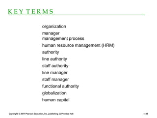 Copyright © 2011 Pearson Education, Inc. publishing as Prentice Hall 1–35
K E Y T E R M S
organization
manager
management process
human resource management (HRM)
authority
line authority
staff authority
line manager
staff manager
functional authority
globalization
human capital
 
