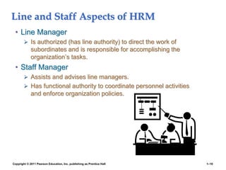 Copyright © 2011 Pearson Education, Inc. publishing as Prentice Hall 1–10
Line and Staff Aspects of HRM
• Line Manager
 Is authorized (has line authority) to direct the work of
subordinates and is responsible for accomplishing the
organization’s tasks.
• Staff Manager
 Assists and advises line managers.
 Has functional authority to coordinate personnel activities
and enforce organization policies.
 