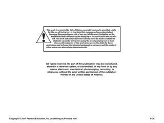 Copyright © 2011 Pearson Education, Inc. publishing as Prentice Hall 1–36
All rights reserved. No part of this publication may be reproduced,
stored in a retrieval system, or transmitted, in any form or by any
means, electronic, mechanical, photocopying, recording, or
otherwise, without the prior written permission of the publisher.
Printed in the United States of America.
 