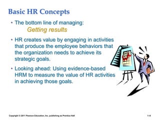 Copyright © 2011 Pearson Education, Inc. publishing as Prentice Hall 1–9
Basic HR Concepts
• The bottom line of managing:
Getting results
• HR creates value by engaging in activities
that produce the employee behaviors that
the organization needs to achieve its
strategic goals.
• Looking ahead: Using evidence-based
HRM to measure the value of HR activities
in achieving those goals.
 