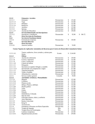 104 GACETA OFICIAL DE LA CIUDAD DE MÉXICO 16 de Febrero de 2016
2.2.11 Gimnasia y Aerobics
2.2.11.1 Gimnasia Persona/mes $ 133.00
2.2.11.1.3 Yoga Persona/mes $ 133.00
2.2.11.1.5 Olímpica Persona/mes $ 133.00
2.2.11.1.6 Reductiva Persona/mes $ 133.00
2.2.11.2 Aerobics Persona/mes $ 133.00
2.2.11.4 Spinnig Persona/mes $ 205.00
2.2.1.1.17 Auxiliar de Educadora persona/mes $ 150.00
2.2.17 Servicio Relacionado con Inscripciones
2.2.17.2 Inscripción o membresía Persona/año $ 92.00 $ 106.72
2.4 Otros Servicios de Enseñanza
2.4.1 Servicio de Enseñanza Inicial
2.4.1.6 Estimulación temprana Persona/mes $ 144.00
2.5 Servicios Diversos
2.5.9 Otros Servicios
2.5.9.16 Asesoria Jurídica Persona/mes $ 54.00
Cuotas Vigentes de Aplicación Automática de Recursos para Centros de Desarrollo Comunitario Selene
1.2.3.1.4.1
Teatros, auditorios, foros cerrados y salones para
fiestas
Evento $ 3,164.00
2.2.1.1 Oficios
2.2.1.1.7 Auxiliar de enfermería Persona/mes $ 159.00
2.2.1.1.8 Cocina y repostería Persona/mes $ 133.00
2.2.1.1.9 Corte y confección Persona/mes $ 133.00
2.2.1.1.10 Cultura de belleza Persona/mes $ 133.00
2.2.1.1.11 Peluquería Persona/mes $ 133.00
2.2.1.1.12 Secretaria en español, bilingüe y contable Persona/mes $ 133.00
2.2.1.1.12.1 Secretariado con computación e ingles Persona/mes $ 277.00
2.2.1.1.13 Taquimecanografia Persona/mes $ 133.00
2.2.1.1.14 Tejido y bordado Persona/mes $ 133.00
2.2.1.1.16 Alimentación y nutrición Persona/mes $ 133.00
2.2.3.1 Servicio medico general Consulta $ 54.00
2.2.1.2 Actividades Artísticas y Manualidades
2.2.1.2.5 Migajón Persona/mes $ 133.00
2.2.1.2.10 Cerámica Persona/mes $ 133.00
2.2.1.2.14 Pintura en tela Persona/mes $ 133.00
2.2.1.2.17 Dibujo, Pintura y alebrijes Persona/mes $ 133.00
2.2.1.2.20 Diseño grafico Persona/mes $ 133.00
2.2.1.2.21 Velas Persona/mes $ 133.00
2.2.1.2.24 Fieltro Persona/mes $ 133.00
2.2.1.2.26 Peluche Persona/mes $ 133.00
2.2.1.2.27 Globoflexia y Celoseda Persona/mes $ 133.00
2.2.1.2.28 Hoja de maíz Persona/mes $ 133.00
2.2.1.2.29 Chocolate artístico, dulce y confitería Persona/mes $ 133.00
2.2.1.3 Artes Marciales Persona/mes $ 133.00
2.2.1.3.3 Karate, Lima lama Persona/mes $ 133.00
2.2.1.3.5 Kung fu Persona/mes $ 133.00
2.2.1.3.6 Tae kwon do Persona/mes $ 133.00
2.2.1.4 Enseñanza a Personas con Retos Especiales Persona/mes $ 133.00
2.2.1.4.1 Terapia de lenguaje Mes $ 133.00
2.2.1.4.5 Terapia física de Fisioterapias Mes $ 133.00
2.2.1.4.9 Ludoteca terapéutica Persona/mes $ 133.00
2.2.1.4.16 Regularizaciones jóvenes Persona/mes $ 270.00
 