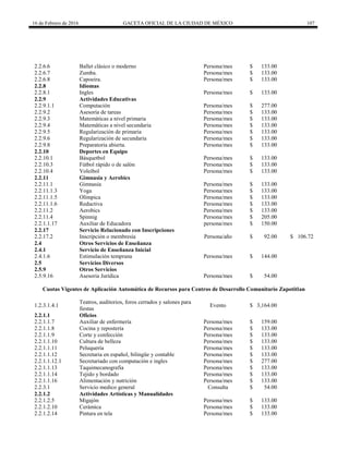 16 de Febrero de 2016 GACETA OFICIAL DE LA CIUDAD DE MÉXICO 107
2.2.6.6 Ballet clásico o moderno Persona/mes $ 133.00
2.2.6.7 Zumba. Persona/mes $ 133.00
2.2.6.8 Capoeira. Persona/mes $ 133.00
2.2.8 Idiomas
2.2.8.1 Ingles Persona/mes $ 133.00
2.2.9 Actividades Educativas
2.2.9.1.1 Computación Persona/mes $ 277.00
2.2.9.2 Asesoría de tareas Persona/mes $ 133.00
2.2.9.3 Matemáticas a nivel primaria Persona/mes $ 133.00
2.2.9.4 Matemáticas a nivel secundaria Persona/mes $ 133.00
2.2.9.5 Regularización de primaria Persona/mes $ 133.00
2.2.9.6 Regularización de secundaria Persona/mes $ 133.00
2.2.9.8 Preparatoria abierta. Persona/mes $ 133.00
2.2.10 Deportes en Equipo
2.2.10.1 Básquetbol Persona/mes $ 133.00
2.2.10.3 Fútbol rápido o de salón Persona/mes $ 133.00
2.2.10.4 Voleibol Persona/mes $ 133.00
2.2.11 Gimnasia y Aerobics
2.2.11.1 Gimnasia Persona/mes $ 133.00
2.2.11.1.3 Yoga Persona/mes $ 133.00
2.2.11.1.5 Olímpica Persona/mes $ 133.00
2.2.11.1.6 Reductiva Persona/mes $ 133.00
2.2.11.2 Aerobics Persona/mes $ 133.00
2.2.11.4 Spinnig Persona/mes $ 205.00
2.2.1.1.17 Auxiliar de Educadora persona/mes $ 150.00
2.2.17 Servicio Relacionado con Inscripciones
2.2.17.2 Inscripción o membresía Persona/año $ 92.00 $ 106.72
2.4 Otros Servicios de Enseñanza
2.4.1 Servicio de Enseñanza Inicial
2.4.1.6 Estimulación temprana Persona/mes $ 144.00
2.5 Servicios Diversos
2.5.9 Otros Servicios
2.5.9.16 Asesoria Jurídica Persona/mes $ 54.00
Cuotas Vigentes de Aplicación Automática de Recursos para Centros de Desarrollo Comunitario Zapotitlan
1.2.3.1.4.1
Teatros, auditorios, foros cerrados y salones para
fiestas
Evento $ 3,164.00
2.2.1.1 Oficios
2.2.1.1.7 Auxiliar de enfermería Persona/mes $ 159.00
2.2.1.1.8 Cocina y repostería Persona/mes $ 133.00
2.2.1.1.9 Corte y confección Persona/mes $ 133.00
2.2.1.1.10 Cultura de belleza Persona/mes $ 133.00
2.2.1.1.11 Peluquería Persona/mes $ 133.00
2.2.1.1.12 Secretaria en español, bilingüe y contable Persona/mes $ 133.00
2.2.1.1.12.1 Secretariado con computación e ingles Persona/mes $ 277.00
2.2.1.1.13 Taquimecanografia Persona/mes $ 133.00
2.2.1.1.14 Tejido y bordado Persona/mes $ 133.00
2.2.1.1.16 Alimentación y nutrición Persona/mes $ 133.00
2.2.3.1 Servicio medico general Consulta $ 54.00
2.2.1.2 Actividades Artísticas y Manualidades
2.2.1.2.5 Migajón Persona/mes $ 133.00
2.2.1.2.10 Cerámica Persona/mes $ 133.00
2.2.1.2.14 Pintura en tela Persona/mes $ 133.00
 