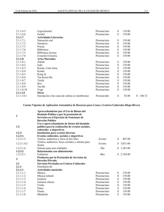 16 de Febrero de 2016 GACETA OFICIAL DE LA CIUDAD DE MÉXICO 111
2.1.1.6.5 Experimental Persona/mes $ 139.00
2.1.1.6.6 Guiñol Persona/mes $ 139.00
2.1.1.7 Actividades Literarias.
2.1.1.7.1 Narración oral Persona/mes $ 139.00
2.1.1.7.2 Narrativa Persona/mes $ 139.00
2.1.1.7.3 Poesía Persona/mes $ 139.00
2.1.1.7.4 Biblioteca Persona/mes $ 139.00
2.1.1.7.5 Biblioteca lectura. Persona/mes $ 139.00
2.1.1.7.6 Creación Literaria. Persona/mes $ 139.00
2.1.1.8 Artes Marciales
2.1.1.8.1 Aikido Persona/mes $ 139.00
2.1.1.8.2 Judo Persona/mes $ 139.00
2.1.1.8.3 Karate, Lima lama Persona/mes $ 139.00
2.1.1.8.4 Kendo Persona/mes $ 139.00
2.1.1.8.5 Kung fu Persona/mes $ 139.00
2.1.1.8.6 Tae Kwon Do Persona/mes $ 139.00
2.1.1.8.7 Taichi Persona/mes $ 139.00
2.1.1.8.8 Box Persona/mes $ 139.00
2.1.1.8.9 Tae Bo Persona/mes $ 139.00
2.1.1.8.10 Yoga Persona/mes $ 139.00
2.1.1.14 Otros
2.1.1.14.1 Inscripción a las casas de cultura (o membresía) Persona/año $ 92.00 $ 106.72
Cuotas Vigentes de Aplicación Automática de Recursos para Casas y Centros Culturales Diego Rivera
1
Aprovechamiento por el Uso de Bienes del
Dominio Publico o por la prestación de
Servicios en el Ejercicio de Funciones de
Derecho Publico
1.2
Uso o aprovechamiento de bienes del dominio
publico para la realización de eventos sociales,
culturales o deportivos.
1.2.3 Instalación para eventos diversos
1.2.3.1. Eventos culturales, sociales y deportivos
1.2.3.1.3 Teatros, auditorios y foros al aire libre Evento $ 807.00
1.2.3.1.4.2
Teatros, auditorios, foros cerrados y salones para
fiestas
Evento $ 3,031.00
1.2.3.1.6 Salones para usos múltiples Día $ 1,581.00
1.2.3.2 Relacionadas con alimentación
1.2.3.2.1 Cafeterías Mes $ 2,769.00
2
Productos por la Prestación de Servicios de
Derecho Privado.
2.1 Servicios Prestados en Centros Culturales
2.1.1 Enseñanza de:
2.1.1.1 Actividades musicales
2.1.1.1.1 Música Persona/mes $ 139.00
2.1.1.1.2 Música infantil Persona/mes $ 139.00
2.1.1.1.3 Guitarra Persona/mes $ 139.00
2.1.1.1.4 Guitarra clásica Persona/mes $ 139.00
2.1.1.1.5 Violín Persona/mes $ 139.00
2.1.1.1.6 Piano Persona/mes $ 139.00
2.1.1.1.7 Flauta Persona/mes $ 139.00
2.1.1.1.8 Mandolin. Persona/mes $ 139.00
 