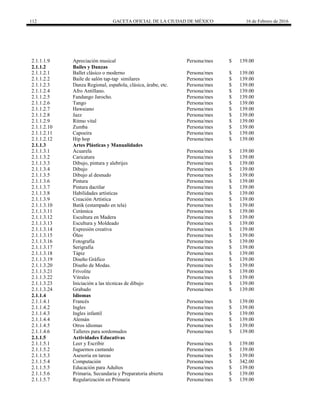 112 GACETA OFICIAL DE LA CIUDAD DE MÉXICO 16 de Febrero de 2016
2.1.1.1.9 Apreciación musical Persona/mes $ 139.00
2.1.1.2 Bailes y Danzas
2.1.1.2.1 Ballet clásico o moderno Persona/mes $ 139.00
2.1.1.2.2 Baile de salón tap-tap similares Persona/mes $ 139.00
2.1.1.2.3 Danza Regional, española, clásica, árabe, etc. Persona/mes $ 139.00
2.1.1.2.4 Afro Antillano. Persona/mes $ 139.00
2.1.1.2.5 Fandango Jarocho. Persona/mes $ 139.00
2.1.1.2.6 Tango Persona/mes $ 139.00
2.1.1.2.7 Hawaiano Persona/mes $ 139.00
2.1.1.2.8 Jazz Persona/mes $ 139.00
2.1.1.2.9 Ritmo vital Persona/mes $ 139.00
2.1.1.2.10 Zumba Persona/mes $ 139.00
2.1.1.2.11 Capoeira Persona/mes $ 139.00
2.1.1.2.12 Hip hop Persona/mes $ 139.00
2.1.1.3 Artes Plásticas y Manualidades
2.1.1.3.1 Acuarela Persona/mes $ 139.00
2.1.1.3.2 Caricatura Persona/mes $ 139.00
2.1.1.3.3 Dibujo, pintura y alebrijes Persona/mes $ 139.00
2.1.1.3.4 Dibujo Persona/mes $ 139.00
2.1.1.3.5 Dibujo al desnudo Persona/mes $ 139.00
2.1.1.3.6 Pintura Persona/mes $ 139.00
2.1.1.3.7 Pintura dactilar Persona/mes $ 139.00
2.1.1.3.8 Habilidades artísticas Persona/mes $ 139.00
2.1.1.3.9 Creación Artística Persona/mes $ 139.00
2.1.1.3.10 Batik (estampado en tela) Persona/mes $ 139.00
2.1.1.3.11 Cerámica Persona/mes $ 139.00
2.1.1.3.12 Escultura en Madera Persona/mes $ 139.00
2.1.1.3.13 Escultura y Moldeado Persona/mes $ 139.00
2.1.1.3.14 Expresión creativa Persona/mes $ 139.00
2.1.1.3.15 Óleo Persona/mes $ 139.00
2.1.1.3.16 Fotografía Persona/mes $ 139.00
2.1.1.3.17 Serigrafía Persona/mes $ 139.00
2.1.1.3.18 Tápiz Persona/mes $ 139.00
2.1.1.3.19 Diseño Gráfico Persona/mes $ 139.00
2.1.1.3.20 Diseño de Modas. Persona/mes $ 139.00
2.1.1.3.21 Frivolite Persona/mes $ 139.00
2.1.1.3.22 Vitrales Persona/mes $ 139.00
2.1.1.3.23 Iniciación a las técnicas de dibujo Persona/mes $ 139.00
2.1.1.3.24 Grabado Persona/mes $ 139.00
2.1.1.4 Idiomas
2.1.1.4.1 Francés Persona/mes $ 139.00
2.1.1.4.2 Ingles Persona/mes $ 139.00
2.1.1.4.3 Ingles infantil Persona/mes $ 139.00
2.1.1.4.4 Alemán Persona/mes $ 139.00
2.1.1.4.5 Otros idiomas Persona/mes $ 139.00
2.1.1.4.6 Talleres para sordomudos Persona/mes $ 139.00
2.1.1.5 Actividades Educativas
2.1.1.5.1 Leer y Escribir Persona/mes $ 139.00
2.1.1.5.2 Juguemos cantando Persona/mes $ 139.00
2.1.1.5.3 Asesoria en tareas Persona/mes $ 139.00
2.1.1.5.4 Computación Persona/mes $ 342.00
2.1.1.5.5 Educación para Adultos Persona/mes $ 139.00
2.1.1.5.6 Primaria, Secundaria y Preparatoria abierta Persona/mes $ 139.00
2.1.1.5.7 Regularización en Primaria Persona/mes $ 139.00
 