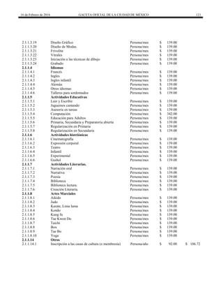 16 de Febrero de 2016 GACETA OFICIAL DE LA CIUDAD DE MÉXICO 121
2.1.1.3.19 Diseño Gráfico Persona/mes $ 139.00
2.1.1.3.20 Diseño de Modas. Persona/mes $ 139.00
2.1.1.3.21 Frivolite Persona/mes $ 139.00
2.1.1.3.22 Vitrales Persona/mes $ 139.00
2.1.1.3.23 Iniciación a las técnicas de dibujo Persona/mes $ 139.00
2.1.1.3.24 Grabado Persona/mes $ 139.00
2.1.1.4 Idiomas
2.1.1.4.1 Francés Persona/mes $ 139.00
2.1.1.4.2 Ingles Persona/mes $ 139.00
2.1.1.4.3 Ingles infantil Persona/mes $ 139.00
2.1.1.4.4 Alemán Persona/mes $ 139.00
2.1.1.4.5 Otros idiomas Persona/mes $ 139.00
2.1.1.4.6 Talleres para sordomudos Persona/mes $ 139.00
2.1.1.5 Actividades Educativas
2.1.1.5.1 Leer y Escribir Persona/mes $ 139.00
2.1.1.5.2 Juguemos cantando Persona/mes $ 139.00
2.1.1.5.3 Asesoria en tareas Persona/mes $ 139.00
2.1.1.5.4 Computación Persona/mes $ 342.00
2.1.1.5.5 Educación para Adultos Persona/mes $ 139.00
2.1.1.5.6 Primaria, Secundaria y Preparatoria abierta Persona/mes $ 139.00
2.1.1.5.7 Regularización en Primaria Persona/mes $ 139.00
2.1.1.5.8 Regularización en Secundaria Persona/mes $ 139.00
2.1.1.6 Actividades histriónicas
2.1.1.6.1 Cinematografía Persona/mes $ 139.00
2.1.1.6.2 Expresión corporal Persona/mes $ 139.00
2.1.1.6.3 Teatro Persona/mes $ 139.00
2.1.1.6.4 Infantil Persona/mes $ 139.00
2.1.1.6.5 Experimental Persona/mes $ 139.00
2.1.1.6.6 Guiñol Persona/mes $ 139.00
2.1.1.7 Actividades Literarias.
2.1.1.7.1 Narración oral Persona/mes $ 139.00
2.1.1.7.2 Narrativa Persona/mes $ 139.00
2.1.1.7.3 Poesía Persona/mes $ 139.00
2.1.1.7.4 Biblioteca Persona/mes $ 139.00
2.1.1.7.5 Biblioteca lectura. Persona/mes $ 139.00
2.1.1.7.6 Creación Literaria. Persona/mes $ 139.00
2.1.1.8 Artes Marciales
2.1.1.8.1 Aikido Persona/mes $ 139.00
2.1.1.8.2 Judo Persona/mes $ 139.00
2.1.1.8.3 Karate, Lima lama Persona/mes $ 139.00
2.1.1.8.4 Kendo Persona/mes $ 139.00
2.1.1.8.5 Kung fu Persona/mes $ 139.00
2.1.1.8.6 Tae Kwon Do Persona/mes $ 139.00
2.1.1.8.7 Taichi Persona/mes $ 139.00
2.1.1.8.8 Box Persona/mes $ 139.00
2.1.1.8.9 Tae Bo Persona/mes $ 139.00
2.1.1.8.10 Yoga Persona/mes $ 139.00
2.1.1.14 Otros
2.1.1.14.1 Inscripción a las casas de cultura (o membresía) Persona/año $ 92.00 $ 106.72
 