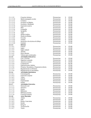 16 de Febrero de 2016 GACETA OFICIAL DE LA CIUDAD DE MÉXICO 123
2.1.1.3.9 Creación Artística Persona/mes $ 139.00
2.1.1.3.10 Batik (estampado en tela) Persona/mes $ 139.00
2.1.1.3.11 Cerámica Persona/mes $ 139.00
2.1.1.3.12 Escultura en Madera Persona/mes $ 139.00
2.1.1.3.13 Escultura y Moldeado Persona/mes $ 139.00
2.1.1.3.14 Expresión creativa Persona/mes $ 139.00
2.1.1.3.15 Óleo Persona/mes $ 139.00
2.1.1.3.16 Fotografía Persona/mes $ 139.00
2.1.1.3.17 Serigrafía Persona/mes $ 139.00
2.1.1.3.18 Tápiz Persona/mes $ 139.00
2.1.1.3.19 Diseño Gráfico Persona/mes $ 139.00
2.1.1.3.20 Diseño de Modas. Persona/mes $ 139.00
2.1.1.3.21 Frivolite Persona/mes $ 139.00
2.1.1.3.22 Vitrales Persona/mes $ 139.00
2.1.1.3.23 Iniciación a las técnicas de dibujo Persona/mes $ 139.00
2.1.1.3.24 Grabado Persona/mes $ 139.00
2.1.1.4 Idiomas
2.1.1.4.1 Francés Persona/mes $ 139.00
2.1.1.4.2 Ingles Persona/mes $ 139.00
2.1.1.4.3 Ingles infantil Persona/mes $ 139.00
2.1.1.4.4 Alemán Persona/mes $ 139.00
2.1.1.4.5 Otros idiomas Persona/mes $ 139.00
2.1.1.4.6 Talleres para sordomudos Persona/mes $ 139.00
2.1.1.5 Actividades Educativas
2.1.1.5.1 Leer y Escribir Persona/mes $ 139.00
2.1.1.5.2 Juguemos cantando Persona/mes $ 139.00
2.1.1.5.3 Asesoria en tareas Persona/mes $ 139.00
2.1.1.5.4 Computación Persona/mes $ 342.00
2.1.1.5.5 Educación para Adultos Persona/mes $ 139.00
2.1.1.5.6 Primaria, Secundaria y Preparatoria abierta Persona/mes $ 139.00
2.1.1.5.7 Regularización en Primaria Persona/mes $ 139.00
2.1.1.5.8 Regularización en Secundaria Persona/mes $ 139.00
2.1.1.6 Actividades histriónicas
2.1.1.6.1 Cinematografía Persona/mes $ 139.00
2.1.1.6.2 Expresión corporal Persona/mes $ 139.00
2.1.1.6.3 Teatro Persona/mes $ 139.00
2.1.1.6.4 Infantil Persona/mes $ 139.00
2.1.1.6.5 Experimental Persona/mes $ 139.00
2.1.1.6.6 Guiñol Persona/mes $ 139.00
2.1.1.7 Actividades Literarias.
2.1.1.7.1 Narración oral Persona/mes $ 139.00
2.1.1.7.2 Narrativa Persona/mes $ 139.00
2.1.1.7.3 Poesía Persona/mes $ 139.00
2.1.1.7.4 Biblioteca Persona/mes $ 139.00
2.1.1.7.5 Biblioteca lectura. Persona/mes $ 139.00
2.1.1.7.6 Creación Literaria. Persona/mes $ 139.00
2.1.1.8 Artes Marciales
2.1.1.8.1 Aikido Persona/mes $ 139.00
2.1.1.8.2 Judo Persona/mes $ 139.00
2.1.1.8.3 Karate, Lima lama Persona/mes $ 139.00
2.1.1.8.4 Kendo Persona/mes $ 139.00
2.1.1.8.5 Kung fu Persona/mes $ 139.00
2.1.1.8.6 Tae Kwon Do Persona/mes $ 139.00
2.1.1.8.7 Taichi Persona/mes $ 139.00
 
