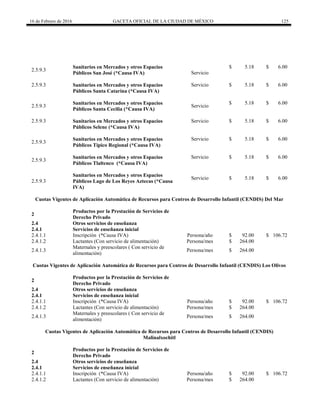 16 de Febrero de 2016 GACETA OFICIAL DE LA CIUDAD DE MÉXICO 125
2.5.9.3
Sanitarios en Mercados y otros Espacios
Públicos San José (*Causa IVA) Servicio
$ 5.18 $ 6.00
2.5.9.3 Sanitarios en Mercados y otros Espacios
Públicos Santa Catarina (*Causa IVA)
Servicio $ 5.18 $ 6.00
2.5.9.3
Sanitarios en Mercados y otros Espacios
Públicos Santa Cecilia (*Causa IVA)
Servicio
$ 5.18 $ 6.00
2.5.9.3 Sanitarios en Mercados y otros Espacios
Públicos Selene (*Causa IVA)
Servicio $ 5.18 $ 6.00
2.5.9.3
Sanitarios en Mercados y otros Espacios
Públicos Tipico Regional (*Causa IVA)
Servicio $ 5.18 $ 6.00
2.5.9.3
Sanitarios en Mercados y otros Espacios
Públicos Tlaltenco (*Causa IVA)
Servicio $ 5.18 $ 6.00
2.5.9.3
Sanitarios en Mercados y otros Espacios
Públicos Lago de Los Reyes Aztecas (*Causa
IVA)
Servicio $ 5.18 $ 6.00
Cuotas Vigentes de Aplicación Automática de Recursos para Centros de Desarrollo Infantil (CENDIS) Del Mar
2
Productos por la Prestación de Servicios de
Derecho Privado
2.4 Otros servicios de enseñanza
2.4.1 Servicios de enseñanza inicial
2.4.1.1 Inscripción (*Causa IVA) Persona/año $ 92.00 $ 106.72
2.4.1.2 Lactantes (Con servicio de alimentación) Persona/mes $ 264.00
2.4.1.3
Maternales y preescolares ( Con servicio de
alimentación)
Persona/mes $ 264.00
Cuotas Vigentes de Aplicación Automática de Recursos para Centros de Desarrollo Infantil (CENDIS) Los Olivos
2
Productos por la Prestación de Servicios de
Derecho Privado
2.4 Otros servicios de enseñanza
2.4.1 Servicios de enseñanza inicial
2.4.1.1 Inscripción (*Causa IVA) Persona/año $ 92.00 $ 106.72
2.4.1.2 Lactantes (Con servicio de alimentación) Persona/mes $ 264.00
2.4.1.3
Maternales y preescolares ( Con servicio de
alimentación)
Persona/mes $ 264.00
Cuotas Vigentes de Aplicación Automática de Recursos para Centros de Desarrollo Infantil (CENDIS)
Malinalxochitl
2
Productos por la Prestación de Servicios de
Derecho Privado
2.4 Otros servicios de enseñanza
2.4.1 Servicios de enseñanza inicial
2.4.1.1 Inscripción (*Causa IVA) Persona/año $ 92.00 $ 106.72
2.4.1.2 Lactantes (Con servicio de alimentación) Persona/mes $ 264.00
 