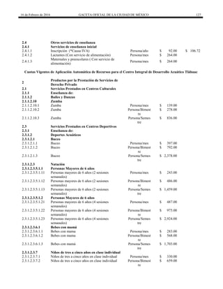 16 de Febrero de 2016 GACETA OFICIAL DE LA CIUDAD DE MÉXICO 127
2.4 Otros servicios de enseñanza
2.4.1 Servicios de enseñanza inicial
2.4.1.1 Inscripción (*Causa IVA) Persona/año $ 92.00 $ 106.72
2.4.1.2 Lactantes (Con servicio de alimentación) Persona/mes $ 264.00
2.4.1.3
Maternales y preescolares ( Con servicio de
alimentación)
Persona/mes $ 264.00
Cuotas Vigentes de Aplicación Automática de Recursos para el Centro Integral de Desarrollo Acuático Tláhuac
2
Productos por la Prestación de Servicios de
Derecho Privado
2.1 Servicios Prestados en Centros Culturales
2.1.1 Enseñanza de:
2.1.1.2
2.1.1.2.10
Bailes y Danzas
Zumba
2.1.1.2.10.1 Zumba Persona/mes $ 139.00
2.1.1.2.10.2 Zumba Persona/Bimest
re
$ 278.00
2.1.1.2.10.3 Zumba Persona/Semes
tre
$ 836.00
2.3 Servicios Prestados en Centros Deportivos
2.3.1 Enseñanza de:
2.3.1.2
2.3.1.2.1
Deportes Acuáticos
Buceo
2.3.1.2.1.1 Buceo Persona/mes $ 397.00
2.3.1.2.1.2 Buceo Persona/Bimest
re
$ 792.00
2.3.1.2.1.3 Buceo Persona/Semes
tre
$ 2,378.00
2.3.1.2.3
2.3.1.2.3.5.1.1
Natación
Personas Mayores de 6 años
2.3.1.2.3.5.1.11 Personas mayores de 6 años (2 sesiones
semanales)
Persona/mes $ 243.00
2.3.1.2.3.5.1.12 Personas mayores de 6 años (2 sesiones
semanales)
Persona/Bimest
re
$ 486.00
2.3.1.2.3.5.1.13 Personas mayores de 6 años (2 sesiones
semanales)
Persona/Semes
tre
$ 1,459.00
2.3.1.2.3.5.1.2 Personas Mayores de 6 años
2.3.1.2.3.5.1.21 Personas mayores de 6 años (4 sesiones
semanales)
Persona/mes $ 487.00
2.3.1.2.3.5.1.22 Personas mayores de 6 años (4 sesiones
semanales)
Persona/Bimest
re
$ 975.00
2.3.1.2.3.5.1.23 Personas mayores de 6 años (4 sesiones
semanales)
Persona/Semes
tre
$ 2,924.00
2.3.1.2.3.6.1 Bebes con mamá
2.3.1.2.3.6.1.1 Bebes con mama Persona/mes $ 283.00
2.3.1.2.3.6.1.2 Bebes con mama Persona/Bimest
re
$ 568.00
2.3.1.2.3.6.1.3 Bebes con mamá Persona/Semes
tre
$ 1,703.00
2.3.1.2.3.7 Niños de tres a cinco años en clase individual
2.3.1.2.3.7.1 Niños de tres a cinco años en clase individual Persona/mes $ 330.00
2.3.1.2.3.7.2 Niños de tres a cinco años en clase individual Persona/Bimest
re
$ 659.00
 
