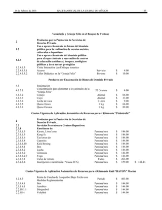 16 de Febrero de 2016 GACETA OFICIAL DE LA CIUDAD DE MÉXICO 137
Venadario y Granja Feliz en el Bosque de Tláhuac
2
Productos por la Prestación de Servicios de
Derecho Privado.
1.2
Uso o aprovechamiento de bienes del dominio
público para la realización de eventos sociales,
culturales o deportivos.
1.2.4
Uso o aprovechamiento del dominio público
para el esparcimiento o recreación de centros
de educación ambiental, bosques, zoológicos
públicos y área nuevas protegidas
1.2.4.1.5 Visita Interactiva con Enfoque tematico
2.2.4.1.5.1 Acceso Servicio $ 4.00
2.2.4.1.5.2 Taller Didáctico en la “Granja Feliz” Persona $ 10.00
Producto por Enajenación de Bienes de Dominio Privado
4.1 Enajenación
4.1.3.1
Concentración para alimentar a los animales de la
“Granja Feliz”
20 Gramos $ 4.00
4.1.3.2 Conejo Animal $ 66.00
4.1.3.3 Cuyo Animal $ 33.00
4.1.3.4 Leche de vaca 1 Litro $ 9.00
4.1.3.5 Queso fresco 1 Kg $ 66.00
4.1.3.6 Queso Oaxaca 1 Kg $ 89.00
Cuotas Vigentes de Aplicación Automática de Recursos para el Gimnasio “Tlahuicolle”
2
Productos por la Prestación de Servicios de
Derecho Privado.
2.3 Servicios Prestados en Centros Deportivos
2.3.1 Enseñanza de:
2.3.1.1.3 Karate, Lima lama Persona/mes $ 144.00
2.3.1.1.5 Kung fu Persona/mes $ 144.00
2.3.1.1.6 Tae kwon do Persona/mes $ 144.00
2.3.1.1.8 Capoeira Persona/mes $ 144.00
2.3.1.1.10 Kick Boxing Persona/mes $ 144.00
2.3.1.4.1 Box Persona/mes $ 144.00
2.3.1.4.2 Lucha Persona/mes $ 144.00
2.3.1.6.2 Gimnasia Persona/mes $ 144.00
2.3.1.6.2.7 Yoga Persona/mes $ 144.00
2.3.1.9.1 Curso de verano Curso $ 264.00
2.3.2.1.4 Inscripción o membresía (*Causa IVA) Persona/mes $ 159.00 $ 184.44
Cuotas Vigentes de Aplicación Automática de Recursos para el Gimnasio Raúl “RATON” Macías
1.2.4.3
Renta de Cancha de Básquetbol Bajo Techo con
Medidas Reglamentarias
Partido $ 403.00
2.3.1.4.1 Box Persona/mes $ 144.00
2.3.1.6.1 Aerobics Persona/mes $ 144.00
2.2.10.1.1 Básquetbol Persona/mes $ 144.00
2.2.10.4 Voleibol Persona/mes $ 144.00
 