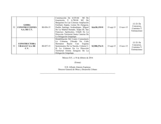 52
GOIBA
CONSTRUCCIONES
S.A. DE C.V.
IR-056-15
Construcción De 4,529.46 Ml De
Guarnición Y 6,790.80 M2 De
Banquetas En Las Colonias Ampliación
Emiliano Zapata, Lomas De Zaragoza,
Pueblo Santiago Acahualtepec, Miguel
De La Madrid Hurtado, Xalpa III, San
Francisco Apolocalco, Citlalli En La
Dirección Territorial Santa Catarina De
La Delegación Iztapalapa
$4,630,139.91 15-sep-15 13-nov-15
J.U.D. De
Concursos,
Contratos Y
Estimaciones
53
CONSTRUCTORA
URALJAV S.A. DE
C.V.
IR-057-15
Rehabilitación Del Centro Comunitario
La Colmena, Ubicado En Calle
Hermanos Rayón Casi Esquina
Sentimientos De La Nación, Colonia U.
H. La Colmena En La Dirección
Territorial Ermita Zaragoza De La
Delegación Iztapalapa
$3,900,276.31 15-sep-15 13-nov-15
J.U.D. De
Concursos,
Contratos Y
Estimaciones
México D.F., a 10 de febrero de 2016
(Firma)
E.D. Alfredo Alatorre Espinosa
Director General de Obras y Desarrollo Urbano
 