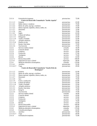 16 de Febrero de 2016 GACETA OFICIAL DE LA CIUDAD DE MÉXICO 49
2.4.1.6 Estimulación temprana persona/mes 72.00
Centro de Desarrollo Comunitario "Jardín Azpetia"
2.1.1.1.3 Guitarra persona/mes 63.00
2.1.1.2.1 Ballet clásico o moderno persona/mes 75.00
2.1.1.2.2 Bailes de salón, tap-tap y similares persona/mes 75.00
2.1.1.2.3 Danza regional, española, clásica, árabe, etc. persona/mes 75.00
2.1.1.2.7 Hawaiano persona/mes 75.00
2.1.1.2.8 Jazz persona/mes 75.00
2.1.1.4.2 Inglés persona/mes 63.00
2.2.1.1.10 Cultura de belleza persona/mes 52.00
2.2.1.1.11 Peluquería persona/mes 25.00
2.2.1.1.14 Tejido y bordado persona/mes 52.00
2.2.1.2.1 Arreglos artísticos persona/mes 52.00
2.2.1.2.14 Pintura en tela persona/mes 64.00
2.2.1.3.3 Karate, lima lama persona/mes 75.00
2.2.1.3.6 Tae kwon do persona/mes 75.00
2.2.2.1 Servicio médico dental consulta 36.00
2.2.2.2 Curación dental servicio 43.00
2.2.2.3 Limpieza servicio 52.00
2.2.2.4 Extracción servicio 57.00
2.2.2.5 Amalgama servicio 75.00
2.2.2.6 Resina servicio 62.00
2.2.2.7.1 Resina fotocurable servicio 188.00
2.2.2.15 Impresión de rayos x dental impresión 88.00
2.2.4.1 Medicina alternativa homeopática consulta 179.00
2.3.1.6.1 Aerobics persona/mes 92.00
2.3.1.6.2.7 Yoga persona/mes 69.00
Centro de Desarrollo Comunitario "Josefa Ortiz de
Dominguez"
2.1.1.1.3 Guitarra persona/mes 63.00
2.1.1.2.2 Bailes de salón, tap-tap y similares persona/mes 75.00
2.1.1.2.3 Danza regional, española, clásica, árabe, etc. persona/mes 75.00
2.1.1.2.7 Hawaiano persona/mes 75.00
2.1.1.2.8 Jazz persona/mes 75.00
2.2.1.1.9 Corte y confección persona/mes 63.00
2.2.1.1.10 Cultura de belleza persona/mes 52.00
2.2.1.1.14 Tejido y bordado persona/mes 52.00
2.2.1.2.1 Arreglos artísticos persona/mes 52.00
2.2.1.3.3 Karate, lima lama persona/mes 75.00
2.2.1.3.5 Kung fu persona/mes 75.00
2.2.1.3.6 Tae kwon do persona/mes 75.00
2.2.2.1 Servicio médico dental consulta 36.00
2.2.2.2 Curación dental servicio 43.00
2.2.2.3 Limpieza servicio 52.00
2.2.2.4 Extracción servicio 57.00
2.2.2.5 Amalgama servicio 75.00
2.2.2.6 Resina servicio 62.00
2.2.2.7.1 Resina fotocurable servicio 188.00
2.2.2.15 Impresión de rayos x dental impresión 88.00
2.2.4.1 Medicina alternativa homeopática consulta 179.00
2.2.4.4 Consulta psicológica consulta 62.00
2.3.1.6.1 Aerobics persona/mes 92.00
2.3.1.6.2.7 Yoga persona/mes 69.00
2.4.1.6 Estimulación temprana persona/mes 72.00
 