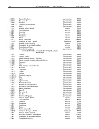 52 GACETA OFICIAL DE LA CIUDAD DE MÉXICO 16 de Febrero de 2016
2.2.1.3.3 Karate, lima lama persona/mes 75.00
2.2.1.3.6 Tae kwon do persona/mes 75.00
2.3.1.6.1 Aerobics persona/mes 92.00
2.3.1.6.2.6 Gimnasia de tercera edad persona/mes 69.00
2.3.1.6.2.7 Yoga persona/mes 69.00
2.2.2.1 Servicio médico dental consulta 36.00
2.2.2.2 Curación dental servicio 43.00
2.2.2.3 Limpieza servicio 52.00
2.2.2.4 Extracción servicio 57.00
2.2.2.5 Amalgama servicio 75.00
2.2.2.6 Resina servicio 62.00
2.2.2.7.1 Resina fotocurable servicio 188.00
2.2.2.15 Impresión de rayos x dental impresión 88.00
2.2.3.1 Servicio médico general consulta 27.00
2.2.4.2 Expedición de certificado médico servicio 16.00
2.2.4.4 Consulta psicológica consulta 62.00
2.4.1.6 Estimulación temprana persona/mes 72.00
Centro de Servicios Comunitarios "Calpulli Antonio
Valeriano"
2.1.1.1.3 Guitarra persona/mes 63.00
2.1.1.1.4 Guitarra clásica persona/mes 63.00
2.1.1.2.2 Bailes de salón, tap-tap y similares persona/mes 75.00
2.1.1.2.3 Danza regional, española, clásica, árabe, etc. persona/mes 75.00
2.1.1.2.7 Hawaiano persona/mes 75.00
2.1.1.2.8 Jazz persona/mes 75.00
2.1.1.3 Artes plásticas y manualidades persona/mes 63.00
2.1.1.3.1 Acuarela persona/mes 63.00
2.1.1.3.2 Caricatura persona/mes 63.00
2.1.1.3.4 Dibujo persona/mes 63.00
2.1.1.3.6 Pintura persona/mes 63.00
2.1.1.3.14 Expresión creativa persona/mes 63.00
2.1.1.3.15 Óleo persona/mes 88.00
2.1.1.4.2 Inglés persona/mes 63.00
2.1.1.4.3 Inglés infantil persona/mes 63.00
2.1.1.5.3 Asesoría de tareas persona/mes 63.00
2.1.1.5.7 Regularización de primaria persona/mes 63.00
2.1.1.5.8 Regularización de secundaria persona/mes 63.00
2.2.1.3.3 Karate, lima lama persona/mes 75.00
2.2.1.3.5 Kung fu persona/mes 75.00
2.2.1.3.6 Tae kwon do persona/mes 75.00
2.2.1.3.7 Tai chi persona/mes 75.00
2.2.1.4.1 Terapia de lenguaje persona/mes 45.00
2.2.2.1 Servicio médico dental consulta 36.00
2.2.2.2 Curación dental servicio 43.00
2.2.2.3 Limpieza servicio 52.00
2.2.2.4 Extracción servicio 57.00
2.2.2.5 Amalgama servicio 75.00
2.2.2.6 Resina servicio 62.00
2.2.2.7.1 Resina fotocurable servicio 188.00
2.2.2.15 Impresión de rayos x dental impresión 88.00
2.2.3.1 Servicio médico general consulta 27.00
2.2.4.1 Medicina alternativa homeopática consulta 179.00
2.2.4.2 Expedición de certificado médico servicio 16.00
2.2.4.4 Consulta psicológica consulta 62.00
 
