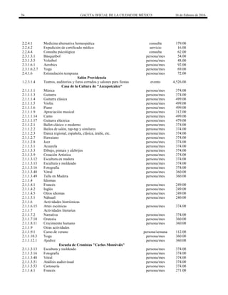 54 GACETA OFICIAL DE LA CIUDAD DE MÉXICO 16 de Febrero de 2016
2.2.4.1 Medicina alternativa homeopática consulta 179.00
2.2.4.2 Expedición de certificado médico servicio 16.00
2.2.4.4 Consulta psicológica consulta 62.00
2.3.1.3.1 Básquetbol persona/mes 54.00
2.3.1.3.5 Voleibol persona/mes 48.00
2.3.1.6.1 Aerobics persona/mes 92.00
2.3.1.6.2.7 Yoga persona/mes 69.00
2.4.1.6 Estimulación temprana persona/mes 72.00
Salón Providencia
1.2.3.1.4 Teatros, auditorios y foros cerrados y salones para fiestas evento 4,526.00
Casa de la Cultura de "Azcapotzalco"
2.1.1.1.1 Música persona/mes 374.00
2.1.1.1.3 Guitarra persona/mes 374.00
2.1.1.1.4 Guitarra clásica persona/mes 499.00
2.1.1.1.5 Violín persona/mes 499.00
2.1.1.1.6 Piano persona/mes 499.00
2.1.1.1.9 Apreciación musical persona/mes 312.00
2.1.1.1.14 Canto persona/mes 499.00
2.1.1.1.17 Guitarra eléctrica persona/mes 479.00
2.1.1.2.1 Ballet clásico o moderno persona/mes 374.00
2.1.1.2.2 Bailes de salón, tap-tap y similares persona/mes 374.00
2.1.1.2.3 Danza regional, española, clásica, árabe, etc. persona/mes 374.00
2.1.1.2.7 Hawaiano persona/mes 374.00
2.1.1.2.8 Jazz persona/mes 374.00
2.1.1.3.1 Acuarela persona/mes 374.00
2.1.1.3.3 Dibujo, pintura y alebrijes persona/mes 374.00
2.1.1.3.9 Creación Artística persona/mes 374.00
2.1.1.3.12 Escultura en madera persona/mes 374.00
2.1.1.3.13 Escultura y moldeado persona/mes 374.00
2.1.1.3.16 Fotografía persona/mes 374.00
2.1.1.3.48 Vitral persona/mes 360.00
2.1.1.3.49 Talla en Madera persona/mes 360.00
2.1.1.4 Idiomas
2.1.1.4.1 Francés persona/mes 249.00
2.1.1.4.2 Inglés persona/mes 249.00
2.1.1.4.5 Otros idiomas persona/mes 249.00
2.1.1.5.1 Náhuatl persona/mes 240.00
2.1.1.6 Actividades histriónicas
2.1.1.6.15 Artes escénicas persona/mes 374.00
2.1.1.7 Actividades literarias
2.1.1.7.2 Narrativa persona/mes 374.00
2.1.1.7.10 Oratoria persona/mes 360.00
2.1.1.8.11 Crecimiento humano persona/mes 360.00
2.1.1.9 Otras actividades
2.1.1.9.1 Curso de verano persona/semana 112.00
2.1.1.10.3 Yoga persona/mes 360.00
2.1.1.12.1 Ajedrez persona/mes 360.00
Escuela de Cronistas "Carlos Monsiváis"
2.1.1.3.13 Escultura y moldeado persona/mes 374.00
2.1.1.3.16 Fotografía persona/mes 374.00
2.1.1.3.48 Vitral persona/mes 374.00
2.1.1.3.51 Análisis audiovisual persona/mes 374.00
2.1.1.3.53 Cartonería persona/mes 374.00
2.1.1.4.1 Francés persona/mes 271.00
 
