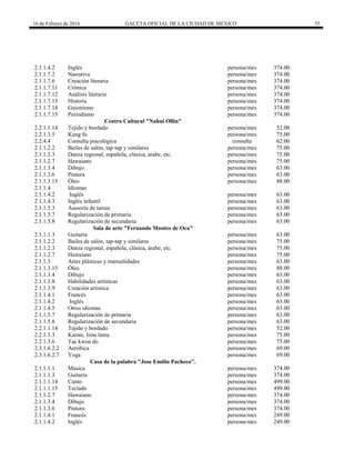 16 de Febrero de 2016 GACETA OFICIAL DE LA CIUDAD DE MÉXICO 55
2.1.1.4.2 Inglés persona/mes 374.00
2.1.1.7.2 Narrativa persona/mes 374.00
2.1.1.7.6 Creación literaria persona/mes 374.00
2.1.1.7.11 Crónica persona/mes 374.00
2.1.1.7.12 Análisis literario persona/mes 374.00
2.1.1.7.13 Historia persona/mes 374.00
2.1.1.7.14 Guionismo persona/mes 374.00
2.1.1.7.15 Periodismo persona/mes 374.00
Centro Cultural "Nahui Ollin"
2.2.1.1.14 Tejido y bordado persona/mes 52.00
2.2.1.3.5 Kung fu persona/mes 75.00
2.2.4.4 Consulta psicológica consulta 62.00
2.1.1.2.2 Bailes de salón, tap-tap y similares persona/mes 75.00
2.1.1.2.3 Danza regional, española, clásica, árabe, etc. persona/mes 75.00
2.1.1.2.7 Hawaiano persona/mes 75.00
2.1.1.3.4 Dibujo persona/mes 63.00
2.1.1.3.6 Pintura persona/mes 63.00
2.1.1.3.15 Óleo persona/mes 88.00
2.1.1.4 Idiomas
2.1.1.4.2 Inglés persona/mes 63.00
2.1.1.4.3 Inglés infantil persona/mes 63.00
2.1.1.5.3 Asesoría de tareas persona/mes 63.00
2.1.1.5.7 Regularización de primaria persona/mes 63.00
2.1.1.5.8 Regularización de secundaria persona/mes 63.00
Sala de arte "Fernando Montes de Oca"
2.1.1.1.3 Guitarra persona/mes 63.00
2.1.1.2.2 Bailes de salón, tap-tap y similares persona/mes 75.00
2.1.1.2.3 Danza regional, española, clásica, árabe, etc. persona/mes 75.00
2.1.1.2.7 Hawaiano persona/mes 75.00
2.1.1.3 Artes plásticas y manualidades persona/mes 63.00
2.1.1.3.15 Óleo persona/mes 88.00
2.1.1.3.4 Dibujo persona/mes 63.00
2.1.1.3.8 Habilidades artísticas persona/mes 63.00
2.1.1.3.9 Creación artística persona/mes 63.00
2.1.1.4.1 Francés persona/mes 63.00
2.1.1.4.2 Inglés persona/mes 63.00
2.1.1.4.5 Otros idiomas persona/mes 63.00
2.1.1.5.7 Regularización de primaria persona/mes 63.00
2.1.1.5.8 Regularización de secundaria persona/mes 63.00
2.2.1.1.14 Tejido y bordado persona/mes 52.00
2.2.1.3.3 Karate, lima lama persona/mes 75.00
2.2.1.3.6 Tae kwon do persona/mes 75.00
2.3.1.6.2.2 Aeróbica persona/mes 69.00
2.3.1.6.2.7 Yoga persona/mes 69.00
Casa de la palabra ''Jose Emilio Pacheco''.
2.1.1.1.1 Música persona/mes 374.00
2.1.1.1.3 Guitarra persona/mes 374.00
2.1.1.1.14 Canto persona/mes 499.00
2.1.1.1.15 Teclado persona/mes 499.00
2.1.1.2.7 Hawaiano persona/mes 374.00
2.1.1.3.4 Dibujo persona/mes 374.00
2.1.1.3.6 Pintura persona/mes 374.00
2.1.1.4.1 Francés persona/mes 249.00
2.1.1.4.2 Inglés persona/mes 249.00
 