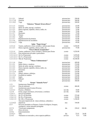 56 GACETA OFICIAL DE LA CIUDAD DE MÉXICO 16 de Febrero de 2016
2.1.1.5.1 Náhuatl persona/mes 240.00
2.1.1.7.10 Oratoria persona/mes 360.00
2.1.1.10.3 Yoga persona/mes 360.00
Videoteca "Manuel Álvarez Bravo"
2.1.1.1.3 Guitarra persona/mes 63.00
2.1.1.2.2 Bailes de salón, tap-tap y similares persona/mes 75.00
2.1.1.2.3 Danza regional, española, clásica, árabe, etc. persona/mes 75.00
2.1.1.2.6 Tango persona/mes 75.00
2.1.1.2.7 Hawaiano persona/mes 75.00
2.1.1.3.6 Pintura persona/mes 63.00
2.1.1.4.2 Inglés persona/mes 63.00
2.1.1.5.7 Regularización de primaria persona/mes 63.00
2.1.1.5.8 Regularización de secundaria persona/mes 63.00
2.3.1.6.2.7 Yoga persona/mes 69.00
Salón "Pagés Llergo"
1.2.3.1.4 Teatros, auditorios y foros cerrados y salones para fiestas evento 4,526.00
2.1.1.2.3 Danza regional, española, clásica, árabe, etc. persona/mes 75.00
"Foro Cultural Azcapotzalco"
1.2.3.1.4 Teatros, auditorios y foros cerrados y salones para fiestas evento 4,526.00
1.2.3.1.4.1 Para instituciones privadas o particulares
1.2.3.1.4.1.2 De 0 a 50 personas evento 3,878.00
1.2.3.1.4.1.3 De 51 a 70 personas evento 5,173.00
1.2.3.1.4.1.4 Más de 70 personas evento 10,348.00
"Museo Tridimensional "
2.1.1.1.6 Piano persona/mes 499.00
2.1.1.2.1 Ballet clásico o moderno persona/mes 374.00
2.1.1.2.2 Bailes de salón, tap-tap y similares persona/mes 374.00
2.1.1.2.3 Danza regional, española, clásica, árabe, etc. persona/mes 374.00
2.1.1.2.7 Hawaiano persona/mes 374.00
2.1.1.2.13 Samba persona/mes 374.00
2.1.1.3.3 Dibujo, pintura y alebrijes persona/mes 374.00
2.1.1.3.12 Escultura en madera persona/mes 374.00
2.1.1.4.2 Inglés persona/mes 249.00
2.1.1.5.1 Náhuatl persona/mes 240.00
2.1.1.10.3 Yoga persona/mes 360.00
Parque "Alameda Norte"
1.2.1 Instalaciones Deportivas
1.2.1.9.1 Pista de atletismo evento 486.00
1.2.3 Instalaciones para Eventos Diversos
1.2.3.3.2 Puestos y Módulos m2 /día 10.00
1.2.3.4 Ferias, juegos mecánicos, diversiones y similares m2 /día 14.00
1.2.4.1.1 Servicio de palapas
1.2.4.1.1.1 De 25 a 45 personas evento 272.00
1.2.4.1.1.2 De 50 a 70 personas evento 524.00
1.2.4.1.1.3 De 100 a 150 personas evento 1,106.00
1.2.3.4.22
Área para impartición de clases artísticas, culturales o
deportivas mes 194.00
2.5.7 Servicios prestados en Parques, Centros Ecológicos, bosques,
zoológicos y áreas naturales protegidas
2.5.7.2 *Áreas para campamento día 258.62 300.00
2.5.9 Otros servicios
2.5.9.2 Estacionamientos
2.5.9.2.3 *Día día 22.41 26.00
2.5.9.3 *Sanitarios en mercados y otros espacios públicos servicio 4.31 5.00
 