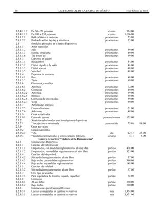 60 GACETA OFICIAL DE LA CIUDAD DE MÉXICO 16 de Febrero de 2016
1.2.4.1.1.2 De 50 a 70 personas evento 524.00
1.2.4.1.1.3 De 100 a 150 personas evento 1,106.00
2.1.1.2.1 Ballet clásico o moderno persona/mes 75.00
2.1.1.2.2 Bailes de salón, tap-tap y similares persona/mes 75.00
2.3 Servicios prestados en Centros Deportivos
2.3.1.1 Artes marciales
2.3.1.1.2 Judo persona/mes 69.00
2.3.1.1.3 Karate, lima lama persona/mes 69.00
2.3.1.1.6 Tae kwon do persona/mes 69.00
2.3.1.3 Deportes en equipo
2.3.1.3.1 Básquetbol persona/mes 54.00
2.3.1.3.2 Fútbol rápido o de salón persona/mes 48.00
2.3.1.3.3 Fútbol soccer persona/mes 48.00
2.3.1.3.5 Voleibol persona/mes 48.00
2.3.1.4 Deportes de contacto
2.3.1.4.1 Box persona/mes 48.00
2.3.1.5.3 Tenis persona/mes 69.00
2.3.1.6 Gimnasia y aerobics
2.3.1.6.1 Aerobics persona/mes 92.00
2.3.1.6.2 Gimnasia persona/mes 69.00
2.3.1.6.2.2 Aeróbica persona/mes 69.00
2.3.1.6.2.5 Rítmica persona/mes 69.00
2.3.1.6.2.6 Gimnasia de tercera edad persona/mes 69.00
2.3.1.6.2.7 Yoga persona/mes 69.00
2.3.1.7 Actividades atléticas
2.3.1.7.5 Fisicoculturismo persona/mes 71.00
2.3.1.7.6 Atletismo persona/mes 48.00
2.3.1.9 Otras actividades
2.3.1.9.1 Curso de verano persona/semana 125.00
2.3.2 Servicios relacionados con inscripciones deportivas
2.3.2.1 *Inscripción o membresía persona/año 75.86 88.00
2.5.9 Otros servicios
2.5.9.2 Estacionamientos
2.5.9.2.3 *Día día 22.41 26.00
2.5.9.3 *Sanitarios en mercados y otros espacios públicos servicio 4.31 5.00
Centro Deportivo "Victoría de la Democracias"
1.2.1 Instalaciones Deportivas
1.2.1.1 Canchas de fútbol soccer
1.2.1.1.1 Empastadas, con medidas reglamentarias al aire libre partido 478.00
1.2.1.1.2 Empastadas, sin medidas reglamentarias al aire libre partido 325.00
1.2.1.4 Canchas de básquetbol
1.2.1.4.2 Sin medidas reglamentarias al aire libre partido 57.00
1.2.1.4.3 Bajo techo con medidas reglamentarias partido 360.00
1.2.1.4.4 Bajo techo sin medidas reglamentarias partido 188.00
1.2.1.5 Canchas de voleibol
1.2.1.5.2 Sin medidas reglamentarias al aire libre partido 57.00
1.2.1.7 Otro tipo de canchas
1.2.1.7.1 Para la práctica de frontón, squash, raquetbol partido 72.00
1.2.1.8 Gimnasio
1.2.1.8.1 Al aire libre partido 360.00
1.2.1.8.2 Bajo techo. partido 360.00
1.2.3 Instalaciones para Eventos Diversos
1.2.3.3.1 Locales comerciales en centros recreativos mes 1,374.00
1.2.3.3.1 Locales comerciales en centros recreativos mes 3,871.00
 