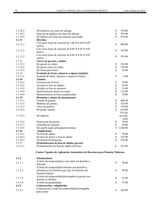 76 GACETA OFICIAL DE LA CIUDAD DE MÉXICO 16 de Febrero de 2016
1.1.10.2 De menores con muro de tabique. $ 159.00
1.1.10.3 Especial de adultos con muro de tabique. $ 395.00
1.1.10.4 De adultos con muro de concreto precolado. $ 619.00
1.1.11 Bóvedas.
1.1.11.1
Con cinco losas de concreto de 1.00 X 0.44 X 0.05
metros
$ 488.00
1.1.11.2
Con cinco losas de concreto de 0.84 X 0.44 X 0.05
metros
$ 325.00
1.1.11.3
Con cinco losas de concreto de 0.60 X 0.30 X 0.05
metros
$ 159.00
1.1.12 Cierre de gavetas y nichos
1.1.12.1 De gaveta en cripta $ 236.00
1.1.12.2 De gaveta chica en cripta $ 159.00
1.1.12.3 De nicho para restos $ 78.00
1.1.13 Grabado de letras, números o signos (unidad).
1.1.13.1 Grabado de letras, números o signos (Unidad). $ 9.00
1.1.14 Taludes.
1.1.14.1 Construcción de fosa. $ 78.00
1.1.14.2 Arreglo en fosa de adultos. $ 54.00
1.1.14.3 Arreglo en fosa de menores $ 32.00
1.1.14.4 Mantenimiento menor en cripta $ 115.00
1.1.14.5 Mantenimiento en fosa a perpetuidad $ 76.00
1.1.15 Desmonte y monte de monumentos.
1.1.15.1 Grande de granito. $ 488.00
1.1.15.2 Mediano de granito. $ 325.00
1.1.15.3 Chico de granito. $ 159.00
1.1.15.4 De piedra natural. $ 619.00
1.1.15.5 De mármol.
15% de
su valor
total
1.1.15.6 Guarnición de granito $ 78.00
1.1.15.7 Cintarilla de cemento. $ 54.00
1.1.15.8 De capilla según presupuesto mínimo. $ 1,566.00
1.1.16 Ampliaciones
1.1.16.1 De fosa de adulto. $ 78.00
1.1.16.2 De fosa de menor a fosa de adulto $ 159.00
1.1.16.3 Perimetral de banquetas $ 236.00
1.1.17 Profundización de fosa de adulto (gaveta)
1.1.17.1 Profundización de fosa de adulto (Gaveta) $ 325.00
Cuotas Vigentes de Aplicación Automática de Recursos para Panteón Tlaltenco
1.1.1 Inhumaciones
1.1.1.1
A título de temporalidad a siete años sin derecho a
refrendo.
$ 78.00
1.1.1.2
A título de temporalidad máxima con derecho a
refrendo en los términos que fije el Gobierno del
Distrito Federal.
$ 99.00
1.1.1.3
A titulo de temporalidad prorrogable en gaveta con
derecho a refrendo.
$ 61.00
1.1.1.4 A titulo de perpetuidad. $ 75.00
1.1.2 Construcción y adquisición
1.1.2.1
Construcción a título de temporalidad prorrogable
para cripta.
$ 142.00
 