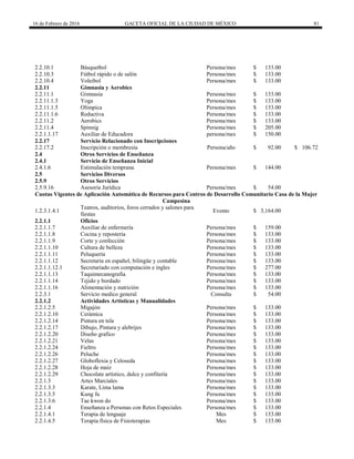 16 de Febrero de 2016 GACETA OFICIAL DE LA CIUDAD DE MÉXICO 81
2.2.10.1 Básquetbol Persona/mes $ 133.00
2.2.10.3 Fútbol rápido o de salón Persona/mes $ 133.00
2.2.10.4 Voleibol Persona/mes $ 133.00
2.2.11 Gimnasia y Aerobics
2.2.11.1 Gimnasia Persona/mes $ 133.00
2.2.11.1.3 Yoga Persona/mes $ 133.00
2.2.11.1.5 Olímpica Persona/mes $ 133.00
2.2.11.1.6 Reductiva Persona/mes $ 133.00
2.2.11.2 Aerobics Persona/mes $ 133.00
2.2.11.4 Spinnig Persona/mes $ 205.00
2.2.1.1.17 Auxiliar de Educadora persona/mes $ 150.00
2.2.17 Servicio Relacionado con Inscripciones
2.2.17.2 Inscripción o membresía Persona/año $ 92.00 $ 106.72
2.4 Otros Servicios de Enseñanza
2.4.1 Servicio de Enseñanza Inicial
2.4.1.6 Estimulación temprana Persona/mes $ 144.00
2.5 Servicios Diversos
2.5.9 Otros Servicios
2.5.9.16 Asesoria Jurídica Persona/mes $ 54.00
Cuotas Vigentes de Aplicación Automática de Recursos para Centros de Desarrollo Comunitario Casa de la Mujer
Campesina
1.2.3.1.4.1
Teatros, auditorios, foros cerrados y salones para
fiestas
Evento $ 3,164.00
2.2.1.1 Oficios
2.2.1.1.7 Auxiliar de enfermería Persona/mes $ 159.00
2.2.1.1.8 Cocina y repostería Persona/mes $ 133.00
2.2.1.1.9 Corte y confección Persona/mes $ 133.00
2.2.1.1.10 Cultura de belleza Persona/mes $ 133.00
2.2.1.1.11 Peluquería Persona/mes $ 133.00
2.2.1.1.12 Secretaria en español, bilingüe y contable Persona/mes $ 133.00
2.2.1.1.12.1 Secretariado con computación e ingles Persona/mes $ 277.00
2.2.1.1.13 Taquimecanografia Persona/mes $ 133.00
2.2.1.1.14 Tejido y bordado Persona/mes $ 133.00
2.2.1.1.16 Alimentación y nutrición Persona/mes $ 133.00
2.2.3.1 Servicio medico general Consulta $ 54.00
2.2.1.2 Actividades Artísticas y Manualidades
2.2.1.2.5 Migajón Persona/mes $ 133.00
2.2.1.2.10 Cerámica Persona/mes $ 133.00
2.2.1.2.14 Pintura en tela Persona/mes $ 133.00
2.2.1.2.17 Dibujo, Pintura y alebrijes Persona/mes $ 133.00
2.2.1.2.20 Diseño grafico Persona/mes $ 133.00
2.2.1.2.21 Velas Persona/mes $ 133.00
2.2.1.2.24 Fieltro Persona/mes $ 133.00
2.2.1.2.26 Peluche Persona/mes $ 133.00
2.2.1.2.27 Globoflexia y Celoseda Persona/mes $ 133.00
2.2.1.2.28 Hoja de maíz Persona/mes $ 133.00
2.2.1.2.29 Chocolate artístico, dulce y confitería Persona/mes $ 133.00
2.2.1.3 Artes Marciales Persona/mes $ 133.00
2.2.1.3.3 Karate, Lima lama Persona/mes $ 133.00
2.2.1.3.5 Kung fu Persona/mes $ 133.00
2.2.1.3.6 Tae kwon do Persona/mes $ 133.00
2.2.1.4 Enseñanza a Personas con Retos Especiales Persona/mes $ 133.00
2.2.1.4.1 Terapia de lenguaje Mes $ 133.00
2.2.1.4.5 Terapia física de Fisioterapias Mes $ 133.00
 