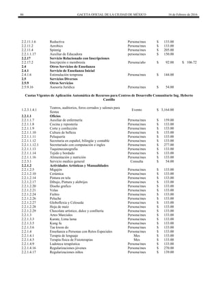 86 GACETA OFICIAL DE LA CIUDAD DE MÉXICO 16 de Febrero de 2016
2.2.11.1.6 Reductiva Persona/mes $ 133.00
2.2.11.2 Aerobics Persona/mes $ 133.00
2.2.11.4 Spinnig Persona/mes $ 205.00
2.2.1.1.17 Auxiliar de Educadora persona/mes $ 150.00
2.2.17 Servicio Relacionado con Inscripciones
2.2.17.2 Inscripción o membresía Persona/año $ 92.00 $ 106.72
2.4 Otros Servicios de Enseñanza
2.4.1 Servicio de Enseñanza Inicial
2.4.1.6 Estimulación temprana Persona/mes $ 144.00
2.5 Servicios Diversos
2.5.9 Otros Servicios
2.5.9.16 Asesoria Jurídica Persona/mes $ 54.00
Cuotas Vigentes de Aplicación Automática de Recursos para Centros de Desarrollo Comunitario Ing. Heberto
Castillo
1.2.3.1.4.1
Teatros, auditorios, foros cerrados y salones para
fiestas
Evento $ 3,164.00
2.2.1.1 Oficios
2.2.1.1.7 Auxiliar de enfermería Persona/mes $ 159.00
2.2.1.1.8 Cocina y repostería Persona/mes $ 133.00
2.2.1.1.9 Corte y confección Persona/mes $ 133.00
2.2.1.1.10 Cultura de belleza Persona/mes $ 133.00
2.2.1.1.11 Peluquería Persona/mes $ 133.00
2.2.1.1.12 Secretaria en español, bilingüe y contable Persona/mes $ 133.00
2.2.1.1.12.1 Secretariado con computación e ingles Persona/mes $ 277.00
2.2.1.1.13 Taquimecanografia Persona/mes $ 133.00
2.2.1.1.14 Tejido y bordado Persona/mes $ 133.00
2.2.1.1.16 Alimentación y nutrición Persona/mes $ 133.00
2.2.3.1 Servicio medico general Consulta $ 54.00
2.2.1.2 Actividades Artísticas y Manualidades
2.2.1.2.5 Migajón Persona/mes $ 133.00
2.2.1.2.10 Cerámica Persona/mes $ 133.00
2.2.1.2.14 Pintura en tela Persona/mes $ 133.00
2.2.1.2.17 Dibujo, Pintura y alebrijes Persona/mes $ 133.00
2.2.1.2.20 Diseño grafico Persona/mes $ 133.00
2.2.1.2.21 Velas Persona/mes $ 133.00
2.2.1.2.24 Fieltro Persona/mes $ 133.00
2.2.1.2.26 Peluche Persona/mes $ 133.00
2.2.1.2.27 Globoflexia y Celoseda Persona/mes $ 133.00
2.2.1.2.28 Hoja de maíz Persona/mes $ 133.00
2.2.1.2.29 Chocolate artístico, dulce y confitería Persona/mes $ 133.00
2.2.1.3 Artes Marciales Persona/mes $ 133.00
2.2.1.3.3 Karate, Lima lama Persona/mes $ 133.00
2.2.1.3.5 Kung fu Persona/mes $ 133.00
2.2.1.3.6 Tae kwon do Persona/mes $ 133.00
2.2.1.4 Enseñanza a Personas con Retos Especiales Persona/mes $ 133.00
2.2.1.4.1 Terapia de lenguaje Mes $ 133.00
2.2.1.4.5 Terapia física de Fisioterapias Mes $ 133.00
2.2.1.4.9 Ludoteca terapéutica Persona/mes $ 133.00
2.2.1.4.16 Regularizaciones jóvenes Persona/mes $ 270.00
2.2.1.4.17 Regularizaciones niños Persona/mes $ 139.00
 