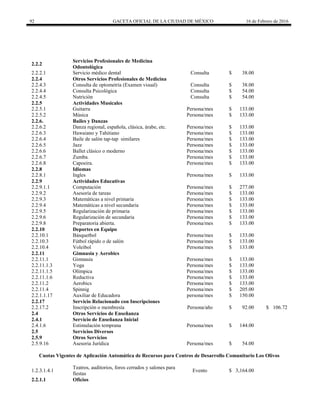 92 GACETA OFICIAL DE LA CIUDAD DE MÉXICO 16 de Febrero de 2016
2.2.2
Servicios Profesionales de Medicina
Odontológica
2.2.2.1 Servicio médico dental Consulta $ 38.00
2.2.4 Otros Servicios Profesionales de Medicina
2.2.4.3 Consulta de optometría (Examen visual) Consulta $ 38.00
2.2.4.4 Consulta Psicológica Consulta $ 54.00
2.2.4.5 Nutrición Consulta $ 54.00
2.2.5 Actividades Musicales
2.2.5.1 Guitarra Persona/mes $ 133.00
2.2.5.2 Música Persona/mes $ 133.00
2.2.6. Bailes y Danzas
2.2.6.2 Danza regional, española, clásica, árabe, etc. Persona/mes $ 133.00
2.2.6.3 Hawaiano y Tahitiano Persona/mes $ 133.00
2.2.6.4 Baile de salón tap-tap similares Persona/mes $ 133.00
2.2.6.5 Jazz Persona/mes $ 133.00
2.2.6.6 Ballet clásico o moderno Persona/mes $ 133.00
2.2.6.7 Zumba. Persona/mes $ 133.00
2.2.6.8 Capoeira. Persona/mes $ 133.00
2.2.8 Idiomas
2.2.8.1 Ingles Persona/mes $ 133.00
2.2.9 Actividades Educativas
2.2.9.1.1 Computación Persona/mes $ 277.00
2.2.9.2 Asesoría de tareas Persona/mes $ 133.00
2.2.9.3 Matemáticas a nivel primaria Persona/mes $ 133.00
2.2.9.4 Matemáticas a nivel secundaria Persona/mes $ 133.00
2.2.9.5 Regularización de primaria Persona/mes $ 133.00
2.2.9.6 Regularización de secundaria Persona/mes $ 133.00
2.2.9.8 Preparatoria abierta. Persona/mes $ 133.00
2.2.10 Deportes en Equipo
2.2.10.1 Básquetbol Persona/mes $ 133.00
2.2.10.3 Fútbol rápido o de salón Persona/mes $ 133.00
2.2.10.4 Voleibol Persona/mes $ 133.00
2.2.11 Gimnasia y Aerobics
2.2.11.1 Gimnasia Persona/mes $ 133.00
2.2.11.1.3 Yoga Persona/mes $ 133.00
2.2.11.1.5 Olímpica Persona/mes $ 133.00
2.2.11.1.6 Reductiva Persona/mes $ 133.00
2.2.11.2 Aerobics Persona/mes $ 133.00
2.2.11.4 Spinnig Persona/mes $ 205.00
2.2.1.1.17 Auxiliar de Educadora persona/mes $ 150.00
2.2.17 Servicio Relacionado con Inscripciones
2.2.17.2 Inscripción o membresía Persona/año $ 92.00 $ 106.72
2.4 Otros Servicios de Enseñanza
2.4.1 Servicio de Enseñanza Inicial
2.4.1.6 Estimulación temprana Persona/mes $ 144.00
2.5 Servicios Diversos
2.5.9 Otros Servicios
2.5.9.16 Asesoria Jurídica Persona/mes $ 54.00
Cuotas Vigentes de Aplicación Automática de Recursos para Centros de Desarrollo Comunitario Los Olivos
1.2.3.1.4.1
Teatros, auditorios, foros cerrados y salones para
fiestas
Evento $ 3,164.00
2.2.1.1 Oficios
 