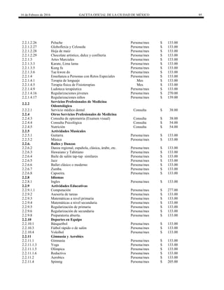 16 de Febrero de 2016 GACETA OFICIAL DE LA CIUDAD DE MÉXICO 95
2.2.1.2.26 Peluche Persona/mes $ 133.00
2.2.1.2.27 Globoflexia y Celoseda Persona/mes $ 133.00
2.2.1.2.28 Hoja de maíz Persona/mes $ 133.00
2.2.1.2.29 Chocolate artístico, dulce y confitería Persona/mes $ 133.00
2.2.1.3 Artes Marciales Persona/mes $ 133.00
2.2.1.3.3 Karate, Lima lama Persona/mes $ 133.00
2.2.1.3.5 Kung fu Persona/mes $ 133.00
2.2.1.3.6 Tae kwon do Persona/mes $ 133.00
2.2.1.4 Enseñanza a Personas con Retos Especiales Persona/mes $ 133.00
2.2.1.4.1 Terapia de lenguaje Mes $ 133.00
2.2.1.4.5 Terapia física de Fisioterapias Mes $ 133.00
2.2.1.4.9 Ludoteca terapéutica Persona/mes $ 133.00
2.2.1.4.16 Regularizaciones jóvenes Persona/mes $ 270.00
2.2.1.4.17 Regularizaciones niños Persona/mes $ 139.00
2.2.2
Servicios Profesionales de Medicina
Odontológica
2.2.2.1 Servicio médico dental Consulta $ 38.00
2.2.4 Otros Servicios Profesionales de Medicina
2.2.4.3 Consulta de optometría (Examen visual) Consulta $ 38.00
2.2.4.4 Consulta Psicológica Consulta $ 54.00
2.2.4.5 Nutrición Consulta $ 54.00
2.2.5 Actividades Musicales
2.2.5.1 Guitarra Persona/mes $ 133.00
2.2.5.2 Música Persona/mes $ 133.00
2.2.6. Bailes y Danzas
2.2.6.2 Danza regional, española, clásica, árabe, etc. Persona/mes $ 133.00
2.2.6.3 Hawaiano y Tahitiano Persona/mes $ 133.00
2.2.6.4 Baile de salón tap-tap similares Persona/mes $ 133.00
2.2.6.5 Jazz Persona/mes $ 133.00
2.2.6.6 Ballet clásico o moderno Persona/mes $ 133.00
2.2.6.7 Zumba. Persona/mes $ 133.00
2.2.6.8 Capoeira. Persona/mes $ 133.00
2.2.8 Idiomas
2.2.8.1 Ingles Persona/mes $ 133.00
2.2.9 Actividades Educativas
2.2.9.1.1 Computación Persona/mes $ 277.00
2.2.9.2 Asesoría de tareas Persona/mes $ 133.00
2.2.9.3 Matemáticas a nivel primaria Persona/mes $ 133.00
2.2.9.4 Matemáticas a nivel secundaria Persona/mes $ 133.00
2.2.9.5 Regularización de primaria Persona/mes $ 133.00
2.2.9.6 Regularización de secundaria Persona/mes $ 133.00
2.2.9.8 Preparatoria abierta. Persona/mes $ 133.00
2.2.10 Deportes en Equipo
2.2.10.1 Básquetbol Persona/mes $ 133.00
2.2.10.3 Fútbol rápido o de salón Persona/mes $ 133.00
2.2.10.4 Voleibol Persona/mes $ 133.00
2.2.11 Gimnasia y Aerobics
2.2.11.1 Gimnasia Persona/mes $ 133.00
2.2.11.1.3 Yoga Persona/mes $ 133.00
2.2.11.1.5 Olímpica Persona/mes $ 133.00
2.2.11.1.6 Reductiva Persona/mes $ 133.00
2.2.11.2 Aerobics Persona/mes $ 133.00
2.2.11.4 Spinnig Persona/mes $ 205.00
 