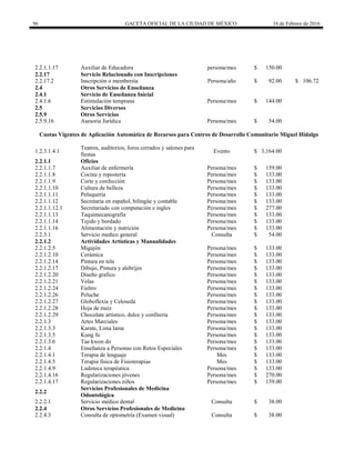 96 GACETA OFICIAL DE LA CIUDAD DE MÉXICO 16 de Febrero de 2016
2.2.1.1.17 Auxiliar de Educadora persona/mes $ 150.00
2.2.17 Servicio Relacionado con Inscripciones
2.2.17.2 Inscripción o membresía Persona/año $ 92.00 $ 106.72
2.4 Otros Servicios de Enseñanza
2.4.1 Servicio de Enseñanza Inicial
2.4.1.6 Estimulación temprana Persona/mes $ 144.00
2.5 Servicios Diversos
2.5.9 Otros Servicios
2.5.9.16 Asesoria Jurídica Persona/mes $ 54.00
Cuotas Vigentes de Aplicación Automática de Recursos para Centros de Desarrollo Comunitario Miguel Hidalgo
1.2.3.1.4.1
Teatros, auditorios, foros cerrados y salones para
fiestas
Evento $ 3,164.00
2.2.1.1 Oficios
2.2.1.1.7 Auxiliar de enfermería Persona/mes $ 159.00
2.2.1.1.8 Cocina y repostería Persona/mes $ 133.00
2.2.1.1.9 Corte y confección Persona/mes $ 133.00
2.2.1.1.10 Cultura de belleza Persona/mes $ 133.00
2.2.1.1.11 Peluquería Persona/mes $ 133.00
2.2.1.1.12 Secretaria en español, bilingüe y contable Persona/mes $ 133.00
2.2.1.1.12.1 Secretariado con computación e ingles Persona/mes $ 277.00
2.2.1.1.13 Taquimecanografia Persona/mes $ 133.00
2.2.1.1.14 Tejido y bordado Persona/mes $ 133.00
2.2.1.1.16 Alimentación y nutrición Persona/mes $ 133.00
2.2.3.1 Servicio medico general Consulta $ 54.00
2.2.1.2 Actividades Artísticas y Manualidades
2.2.1.2.5 Migajón Persona/mes $ 133.00
2.2.1.2.10 Cerámica Persona/mes $ 133.00
2.2.1.2.14 Pintura en tela Persona/mes $ 133.00
2.2.1.2.17 Dibujo, Pintura y alebrijes Persona/mes $ 133.00
2.2.1.2.20 Diseño grafico Persona/mes $ 133.00
2.2.1.2.21 Velas Persona/mes $ 133.00
2.2.1.2.24 Fieltro Persona/mes $ 133.00
2.2.1.2.26 Peluche Persona/mes $ 133.00
2.2.1.2.27 Globoflexia y Celoseda Persona/mes $ 133.00
2.2.1.2.28 Hoja de maíz Persona/mes $ 133.00
2.2.1.2.29 Chocolate artístico, dulce y confitería Persona/mes $ 133.00
2.2.1.3 Artes Marciales Persona/mes $ 133.00
2.2.1.3.3 Karate, Lima lama Persona/mes $ 133.00
2.2.1.3.5 Kung fu Persona/mes $ 133.00
2.2.1.3.6 Tae kwon do Persona/mes $ 133.00
2.2.1.4 Enseñanza a Personas con Retos Especiales Persona/mes $ 133.00
2.2.1.4.1 Terapia de lenguaje Mes $ 133.00
2.2.1.4.5 Terapia física de Fisioterapias Mes $ 133.00
2.2.1.4.9 Ludoteca terapéutica Persona/mes $ 133.00
2.2.1.4.16 Regularizaciones jóvenes Persona/mes $ 270.00
2.2.1.4.17 Regularizaciones niños Persona/mes $ 139.00
2.2.2
Servicios Profesionales de Medicina
Odontológica
2.2.2.1 Servicio médico dental Consulta $ 38.00
2.2.4 Otros Servicios Profesionales de Medicina
2.2.4.3 Consulta de optometría (Examen visual) Consulta $ 38.00
 