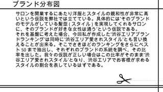 ブランド分布図
•
サロンを開業するにあたり洋服とスタイルの親和性が非常に高
”いという仮説を弊社では立てている。具体的には そのブランド
のモデルがしている髪型 ( スタイル ) を実現してくれるサロン
”に、そのブランドが好きな女性は通う という仮説である。
”それを基盤に考えた場合、今回私が作成した 渋谷エリアブラン
” ” ”ドランキング は同時に 渋谷エリア愛されスタイル とも言い換
えることが出来る。そこでさきほどのランキングをさらにベス
ト 50 まで抽出し、それぞれのブランドの系統を調べ、その比
”率を出した。我々の仮説が正しい場合はこの比率がそのまま 渋
”谷エリア愛されスタイル となり、渋谷エリアでお客様が求める
スタイルの割合を表しているはずである。
 