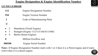 Engine Designation & Engine Identification Number
112 910 3 0 000100
112 Engine Designation Number
910 Engine Version Number
3 Code of Manufacturing Plant
If
 2 Mannhiem (Truck Engine)
 3 Stuttgart (Engine 112/113/166/611/688)
 4 Berlin (Smart Engine)
0 Million Overflow unit
000100 Engine Serial Number
Note:- If Engine Designation Number starts with 1 or 2 then it is a Petrol engine and if starts
with 6 then it is a diesel engine.
 
