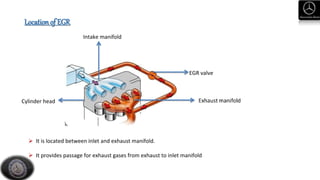 Location of EGR
EGR valve
 It is located between inlet and exhaust manifold.
 It provides passage for exhaust gases from exhaust to inlet manifold
Cylinder head
Intake manifold
 