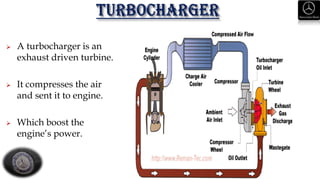  A turbocharger is an
exhaust driven turbine.
 It compresses the air
and sent it to engine.
 Which boost the
engine’s power.
 