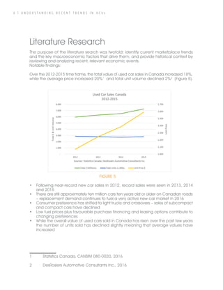 8 | U N D E R S T A N D I N G R E C E N T T R E N D S I N A C V s
Literature Research
The purpose of the literature search was twofold: identify current marketplace trends
and the key macroeconomic factors that drive them; and provide historical context by
reviewing and analyzing recent, relevant economic events.
Notable findings:
Over the 2012-2015 time frame, the total value of used car sales in Canada increased 18%,
while the average price increased 20%1
and total unit volume declined 2%2
(Figure 5).
•	 Following near-record new car sales in 2012, record sales were seen in 2013, 2014
and 2015
•	 There are still approximately ten million cars ten years old or older on Canadian roads
– replacement demand continues to fuel a very active new car market in 2016
•	 Consumer preference has shifted to light trucks and crossovers – sales of subcompact
and compact cars have declined
•	 Low fuel prices plus favourable purchase financing and leasing options contribute to
changing preferences
•	 While the overall value of used cars sold in Canada has risen over the past few years
the number of units sold has declined slightly meaning that average values have
increased
1	 Statistics Canada, CANSIM 080-0020, 2016
2	 DesRosiers Automotive Consultants Inc., 2016
FIGURE 5
 