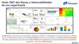 Visão 360º dos Riscos e Vulnerabilidades
da sua organização
Automatiza os processos de inventário, avaliação, análise e o tratamento e monitoramento dos Riscos
físicos e cibernéticos, generncia a Conformidade com normas e políticas, e Integra sistemas legados
de todas as disciplinas, permite uma visão holística da segurança e através de relatórios e dashbords
integrados aprimora a Governança.
 