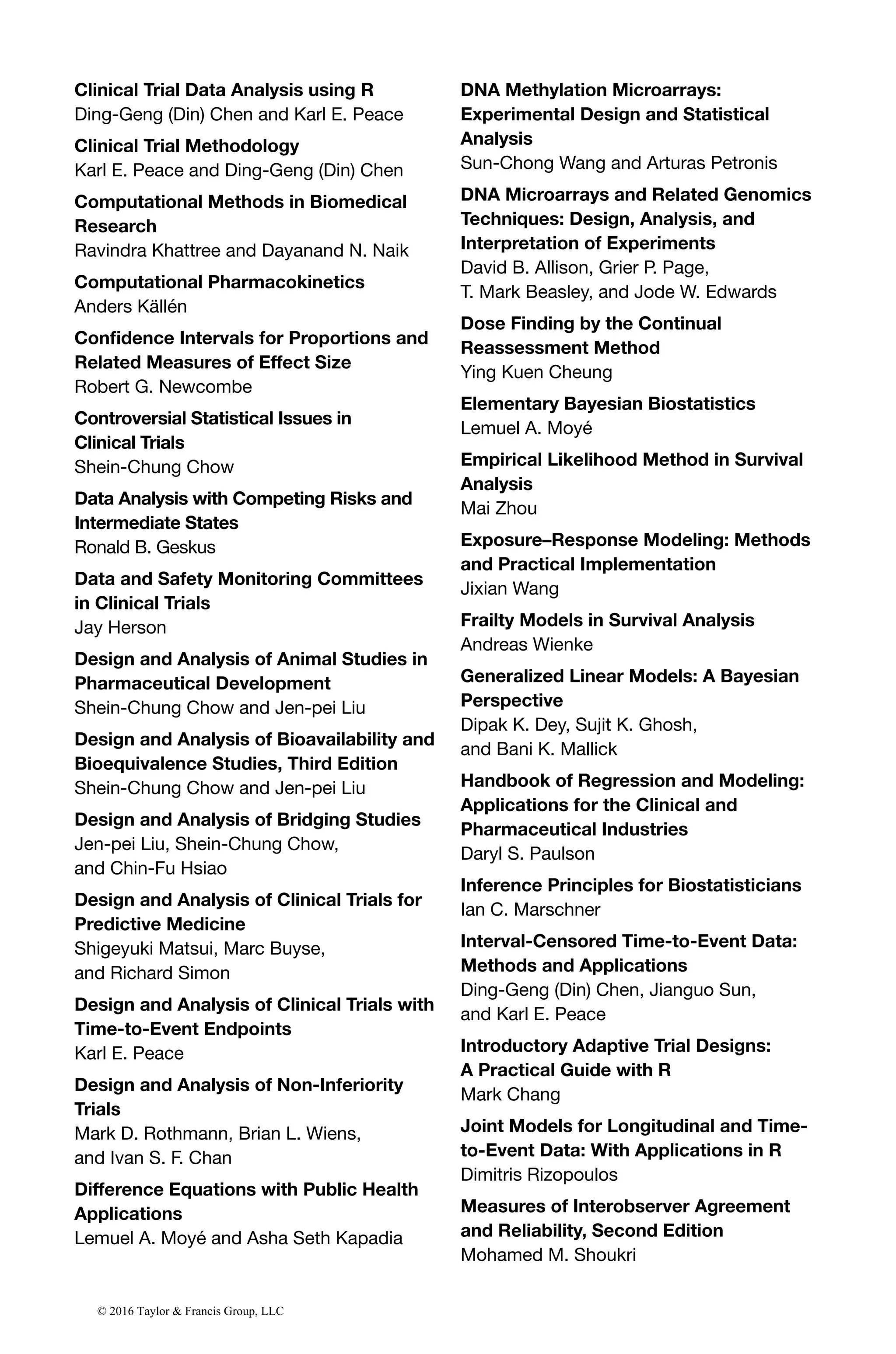 Clinical Trial Data Analysis using R
Ding-Geng (Din) Chen and Karl E. Peace
Clinical Trial Methodology
Karl E. Peace and Ding-Geng (Din) Chen
Computational Methods in Biomedical
Research
Ravindra Khattree and Dayanand N. Naik
Computational Pharmacokinetics
Anders Källén
Confidence Intervals for Proportions and
Related Measures of Effect Size
Robert G. Newcombe
Controversial Statistical Issues in
Clinical Trials
Shein-Chung Chow
Data Analysis with Competing Risks and
Intermediate States
Ronald B. Geskus
Data and Safety Monitoring Committees
in Clinical Trials
Jay Herson
Design and Analysis of Animal Studies in
Pharmaceutical Development
Shein-Chung Chow and Jen-pei Liu
Design and Analysis of Bioavailability and
Bioequivalence Studies, Third Edition
Shein-Chung Chow and Jen-pei Liu
Design and Analysis of Bridging Studies
Jen-pei Liu, Shein-Chung Chow,
and Chin-Fu Hsiao
Design and Analysis of Clinical Trials for
Predictive Medicine
Shigeyuki Matsui, Marc Buyse,
and Richard Simon
Design and Analysis of Clinical Trials with
Time-to-Event Endpoints
Karl E. Peace
Design and Analysis of Non-Inferiority
Trials
Mark D. Rothmann, Brian L. Wiens,
and Ivan S. F. Chan
Difference Equations with Public Health
Applications
Lemuel A. Moyé and Asha Seth Kapadia
DNA Methylation Microarrays:
Experimental Design and Statistical
Analysis
Sun-Chong Wang and Arturas Petronis
DNA Microarrays and Related Genomics
Techniques: Design, Analysis, and
Interpretation of Experiments
David B. Allison, Grier P. Page,
T. Mark Beasley, and Jode W. Edwards
Dose Finding by the Continual
Reassessment Method
Ying Kuen Cheung
Elementary Bayesian Biostatistics
Lemuel A. Moyé
Empirical Likelihood Method in Survival
Analysis
Mai Zhou
Exposure–Response Modeling: Methods
and Practical Implementation
Jixian Wang
Frailty Models in Survival Analysis
Andreas Wienke
Generalized Linear Models: A Bayesian
Perspective
Dipak K. Dey, Sujit K. Ghosh,
and Bani K. Mallick
Handbook of Regression and Modeling:
Applications for the Clinical and
Pharmaceutical Industries
Daryl S. Paulson
Inference Principles for Biostatisticians
Ian C. Marschner
Interval-Censored Time-to-Event Data:
Methods and Applications
Ding-Geng (Din) Chen, Jianguo Sun,
and Karl E. Peace
Introductory Adaptive Trial Designs:
A Practical Guide with R
Mark Chang
Joint Models for Longitudinal and Time-
to-Event Data: With Applications in R
Dimitris Rizopoulos
Measures of Interobserver Agreement
and Reliability, Second Edition
Mohamed M. Shoukri
© 2016 Taylor & Francis Group, LLC
 