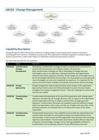 Government Capability Model v1.0 | PDF