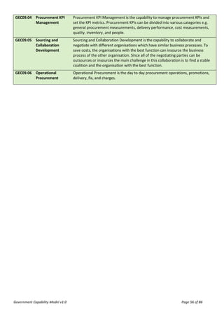 Government Capability Model v1.0 | PDF