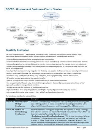 Government Capability Model v1.0 | PDF
