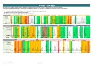 Government Capability Model v1.0 | PDF