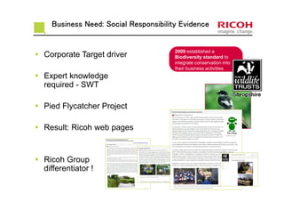 Business Need: Social Responsibility EvidenceBusiness Need: Social Responsibility EvidenceBusiness Need: Social Responsibility EvidenceBusiness Need: Social Responsibility Evidence
Corporate Target driver
Expert knowledge
required - SWT
Pied Flycatcher Project
Result: Ricoh web pages
Ricoh Group
differentiator !
2009 established a
Biodiversity standard to
integrate conservation into
their business activities
 