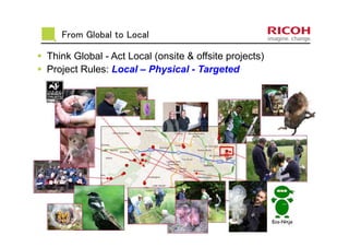 From Global to Local
Think Global - Act Local (onsite & offsite projects)
Project Rules: Local – Physical - Targeted
 