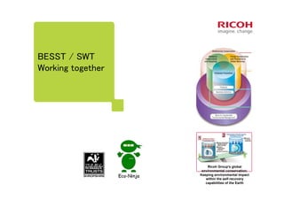 BESST / SWT
Working together
Ricoh Group's global
environmental conservation:
Keeping environmental impact
within the self-recovery
capabilities of the Earth
11
22
 