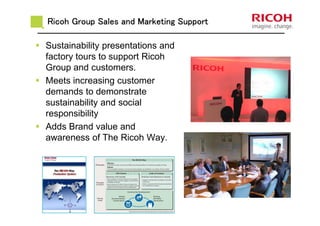 Ricoh Group Sales and Marketing SupportRicoh Group Sales and Marketing SupportRicoh Group Sales and Marketing SupportRicoh Group Sales and Marketing Support
Sustainability presentations and
factory tours to support Ricoh
Group and customers.
Meets increasing customer
demands to demonstrate
sustainability and social
responsibility
Adds Brand value and
awareness of The Ricoh Way.
 