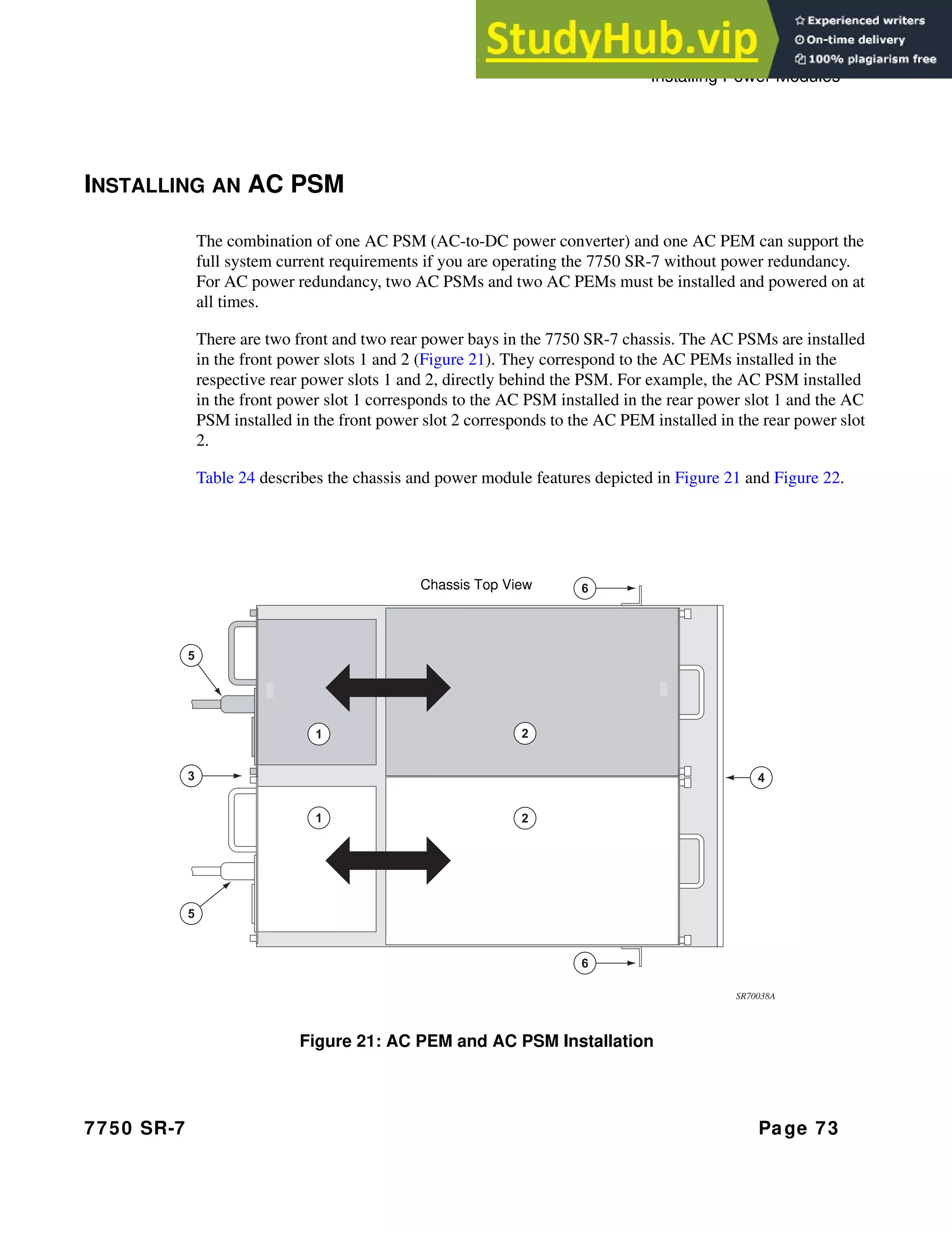 Pem Module Rear View 7750 SR-7 INSTALLATION GUIDE | PDF