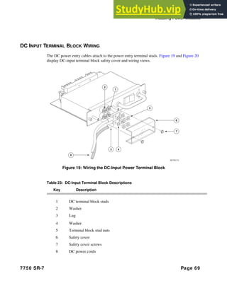 7750 SR-7 INSTALLATION GUIDE | PDF