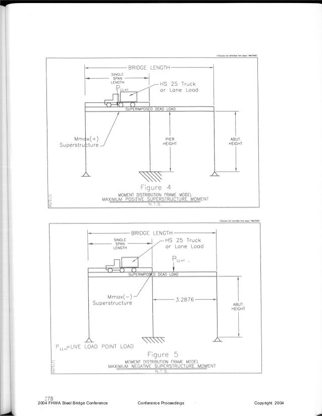 Rigid Frame Bridge Design Paper 2004 wCurrent Photos